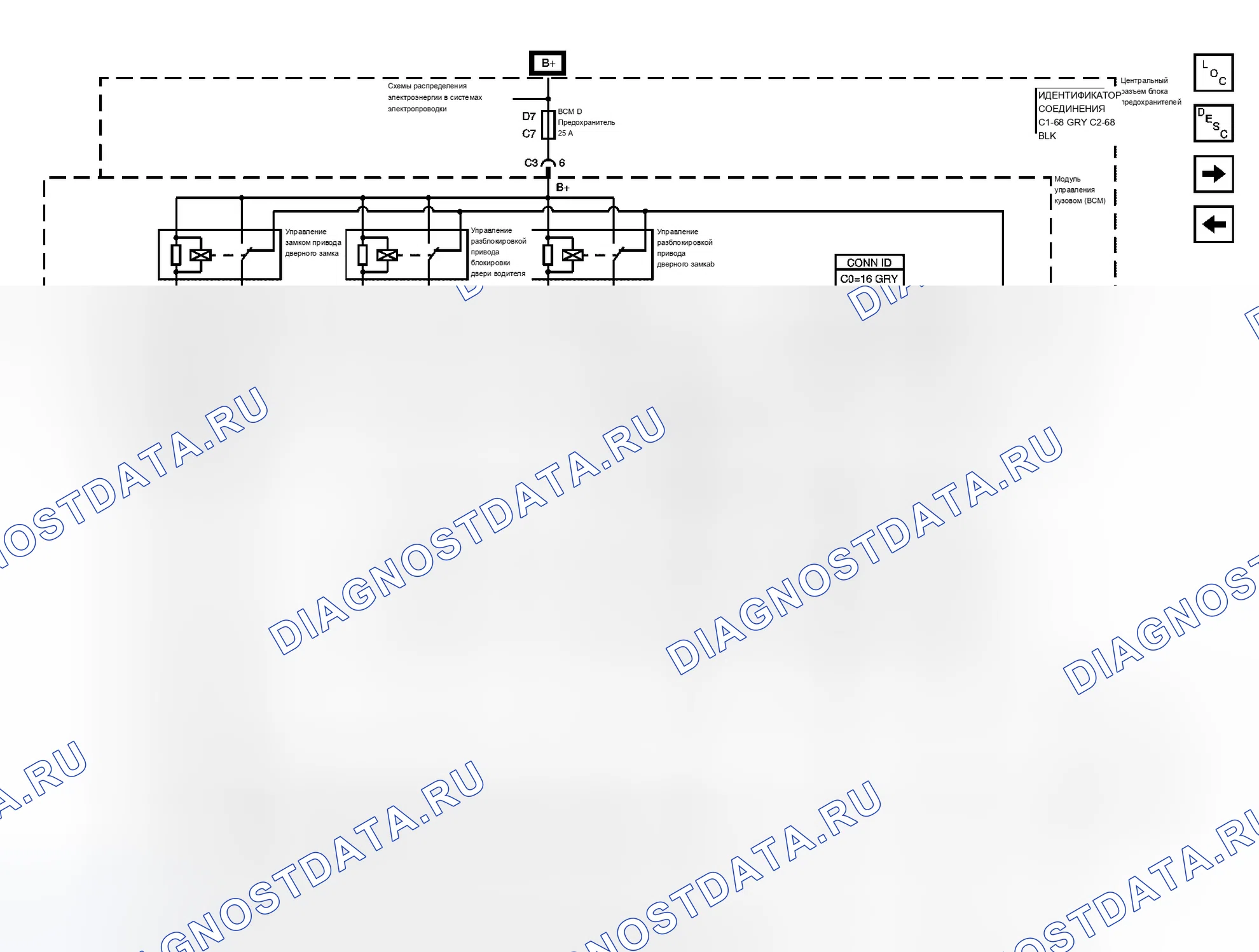 Рис. 3. Buick Rendezvous I
