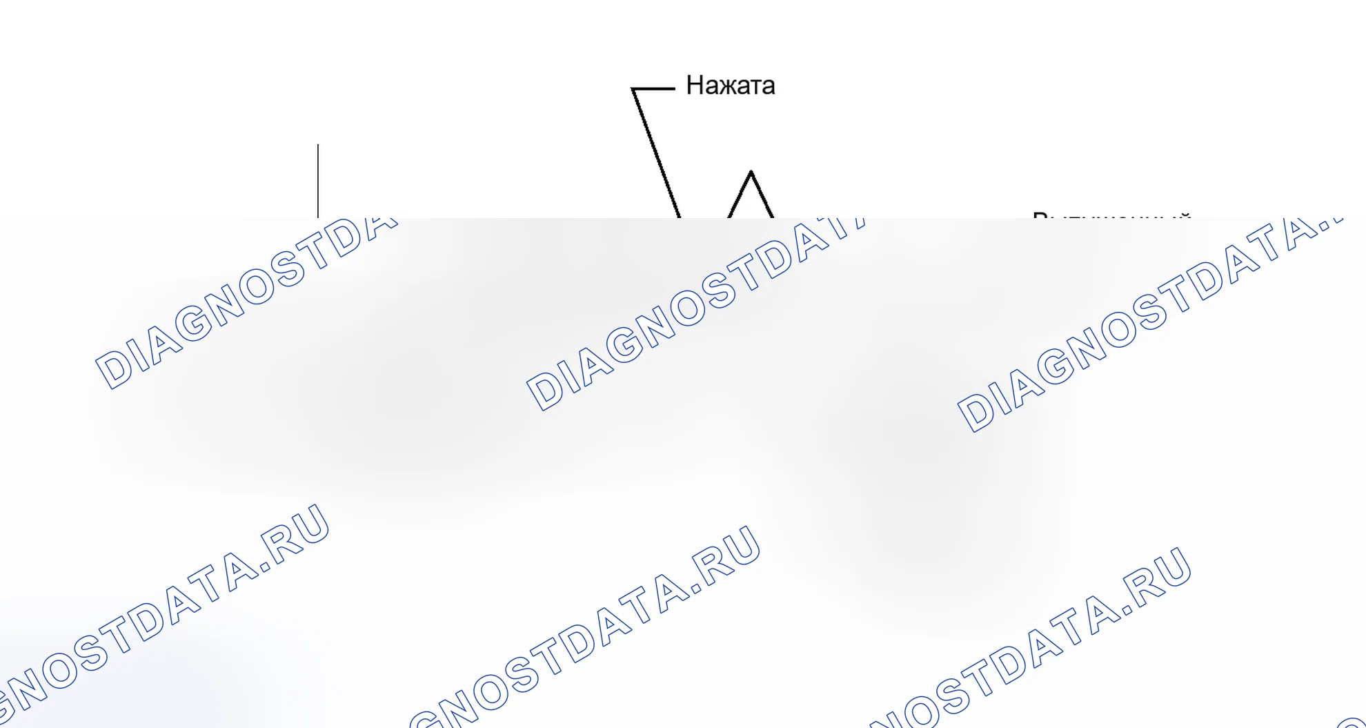 Рис. 367: СХЕМА ВОЖДЕНИЯ С ПОДТВЕРЖДЕНИЕМ. Honda Accord IV