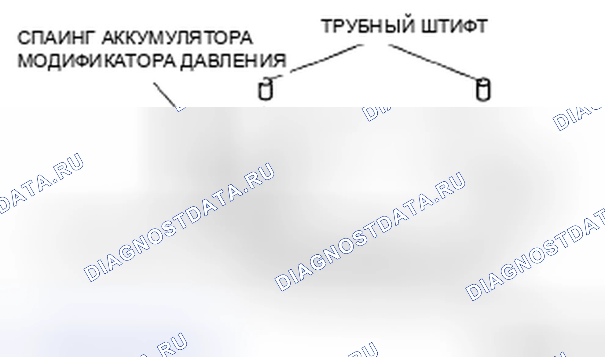 Рис. 807. Honda CR-V IV