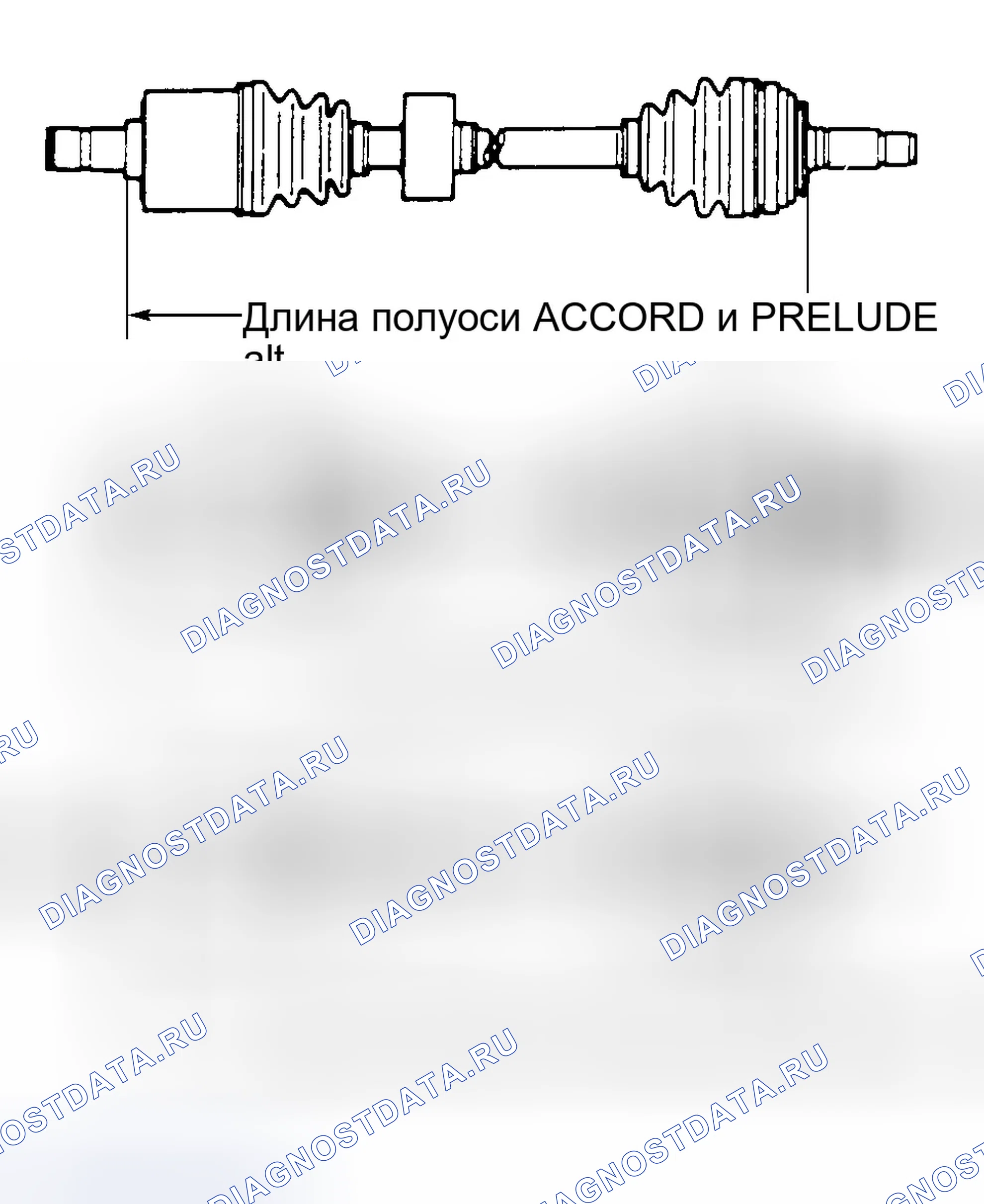 Рис. 3. Honda Prelude V