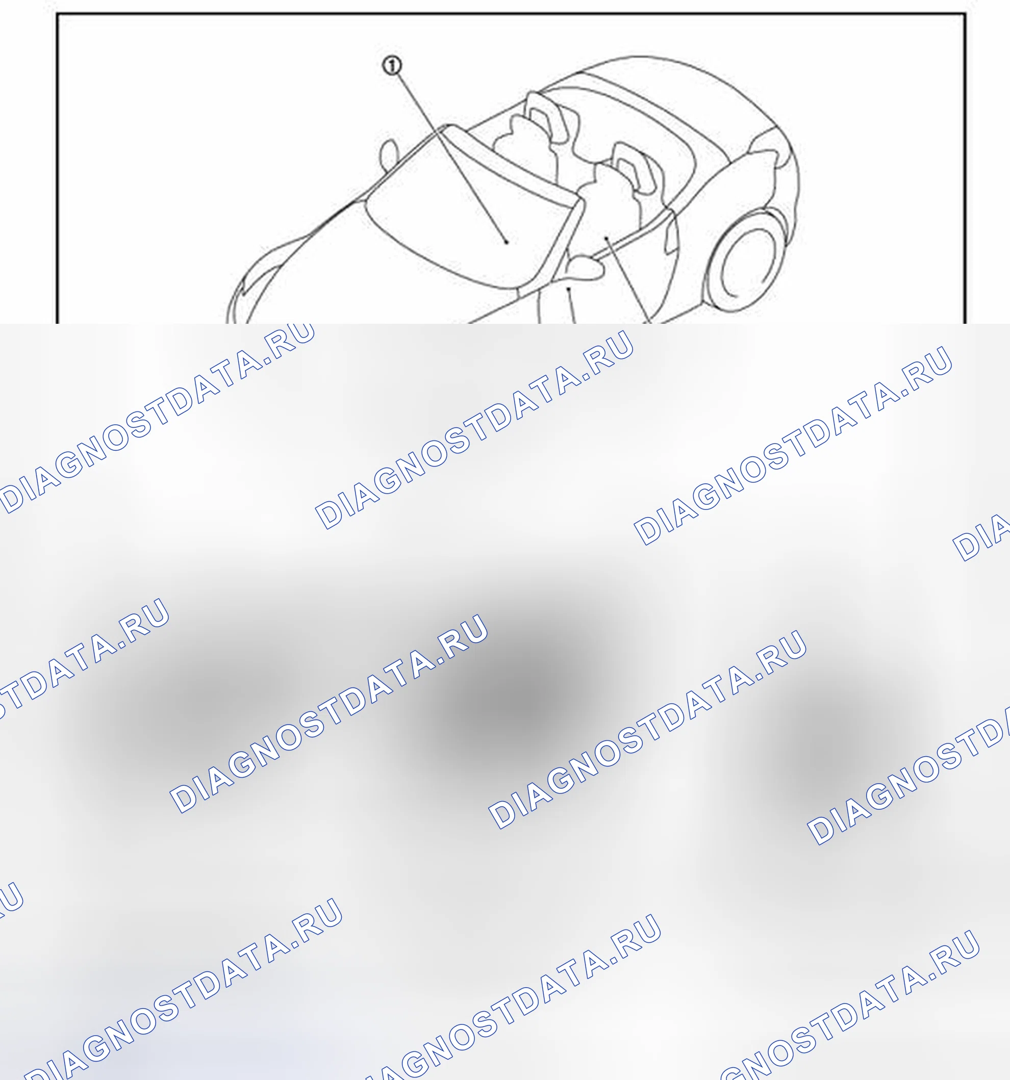 Рис. 42: Расположение компонентов. Nissan 370Z I рестайлинг
