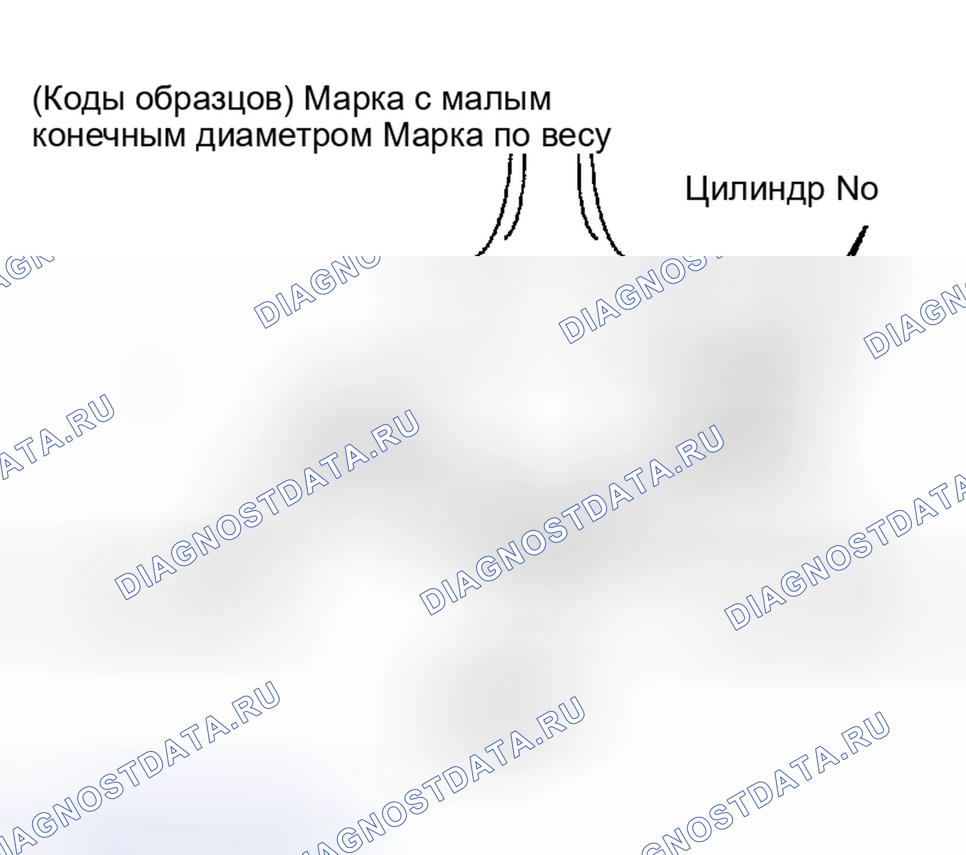 Рис. 268. Nissan Maxima A33