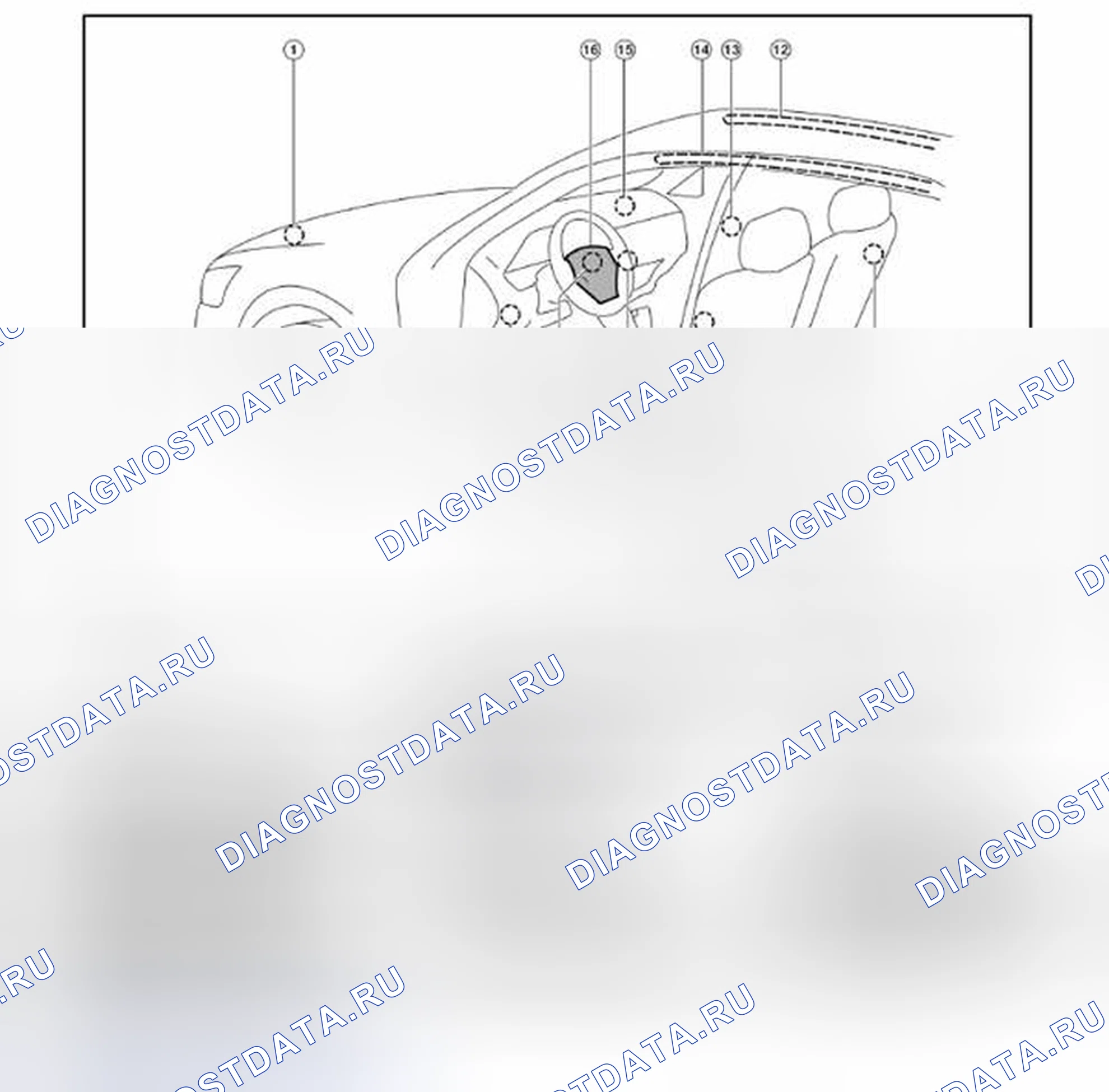 Рис. 24: Расположение компонентов SRS. Nissan Altima L32 рестайлинг