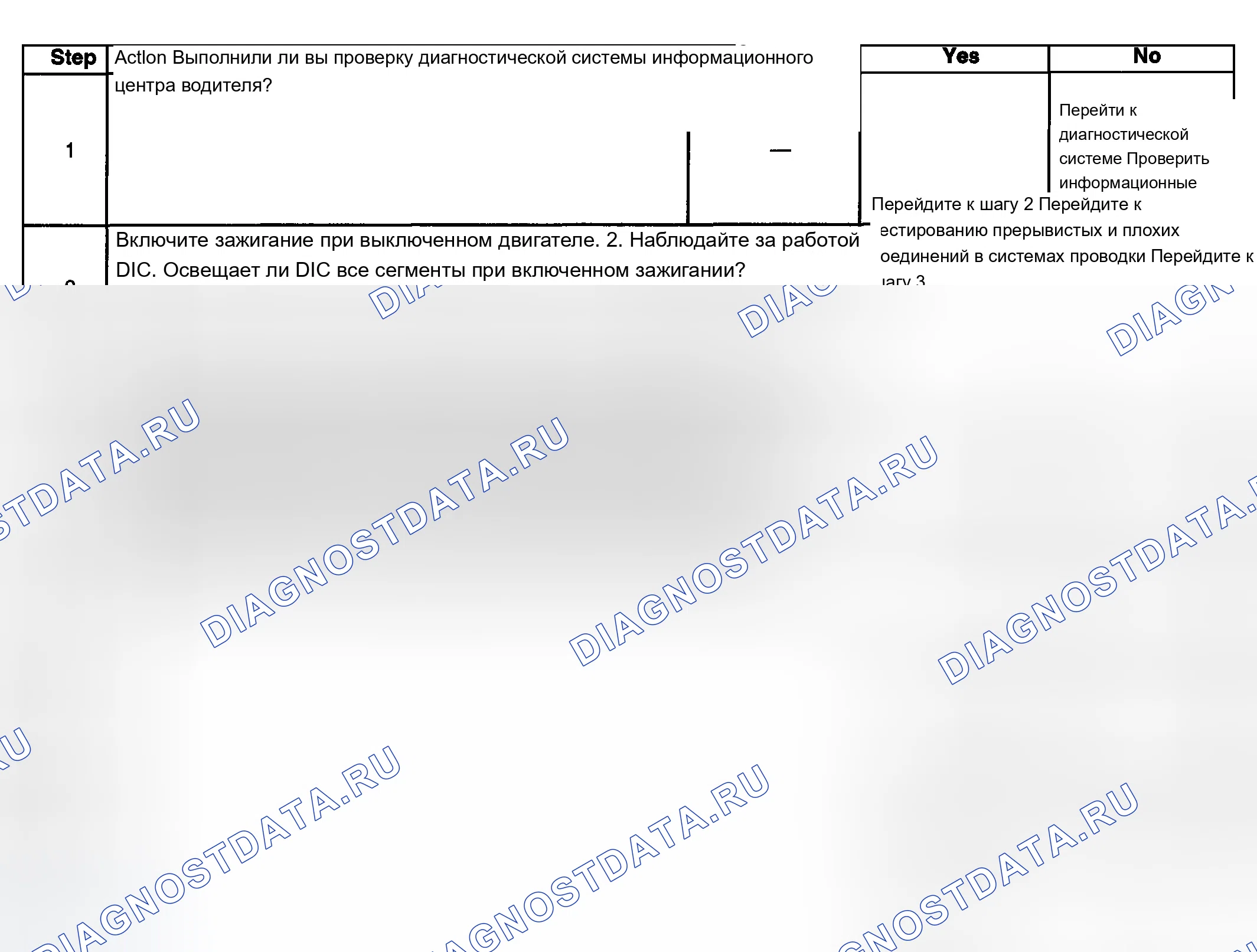 Рис. 37: Информационный центр для водителей (DIC) Не работает. Chevrolet Silverado 2500 