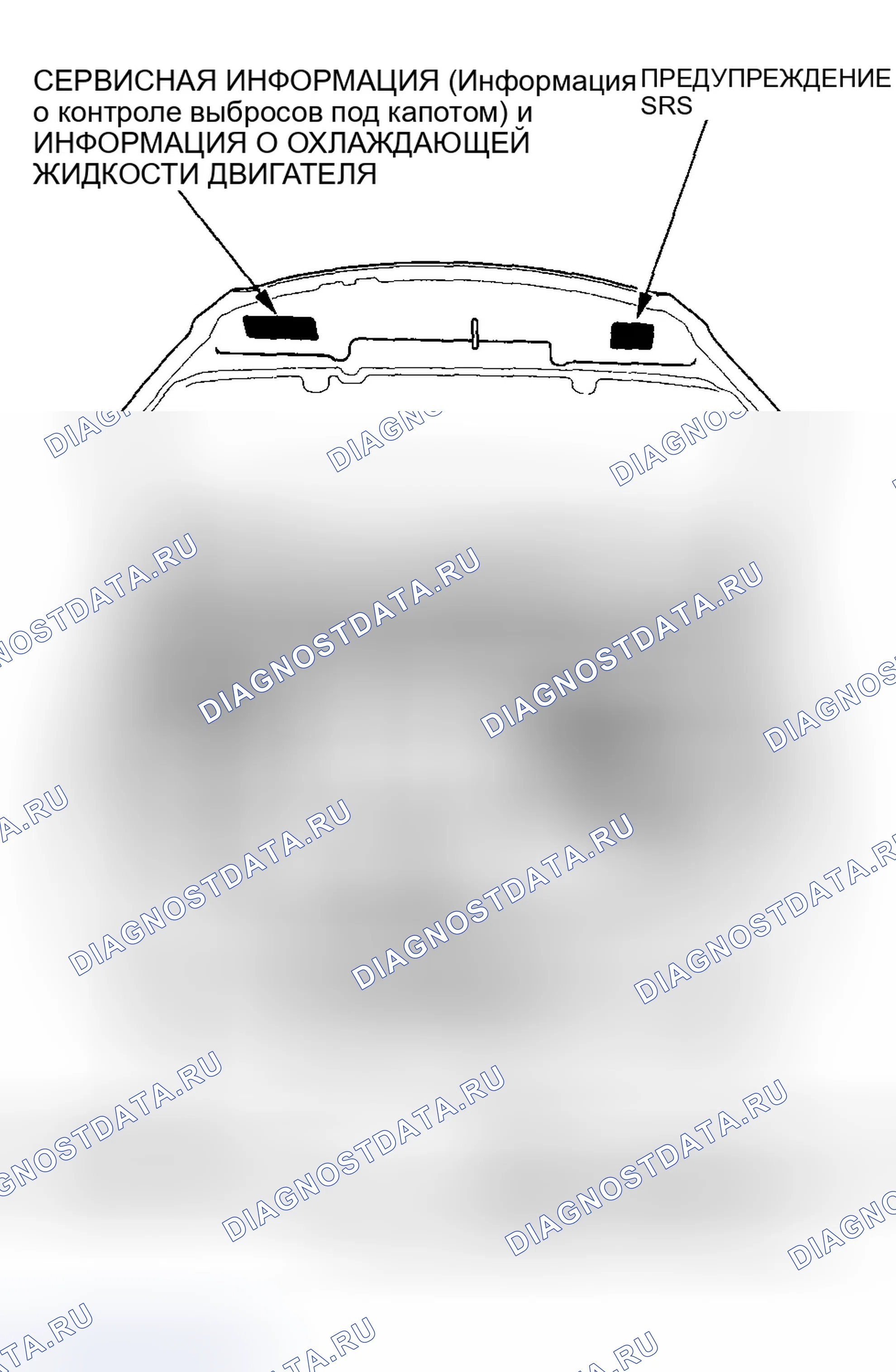 Рис. 14. Honda Odyssey I