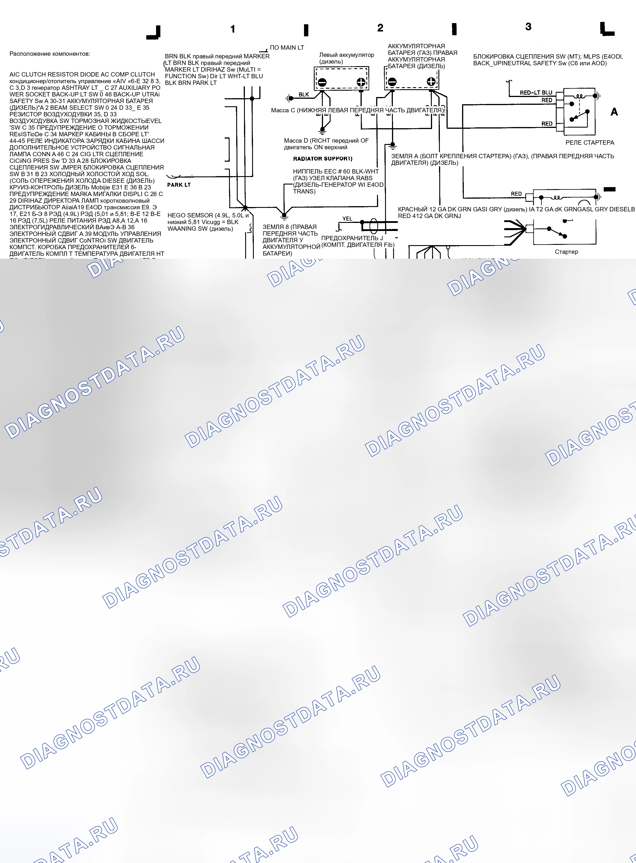 Рис. 1: Моторный отсек и фары (сетки 1-3). Ford Pickup F350 