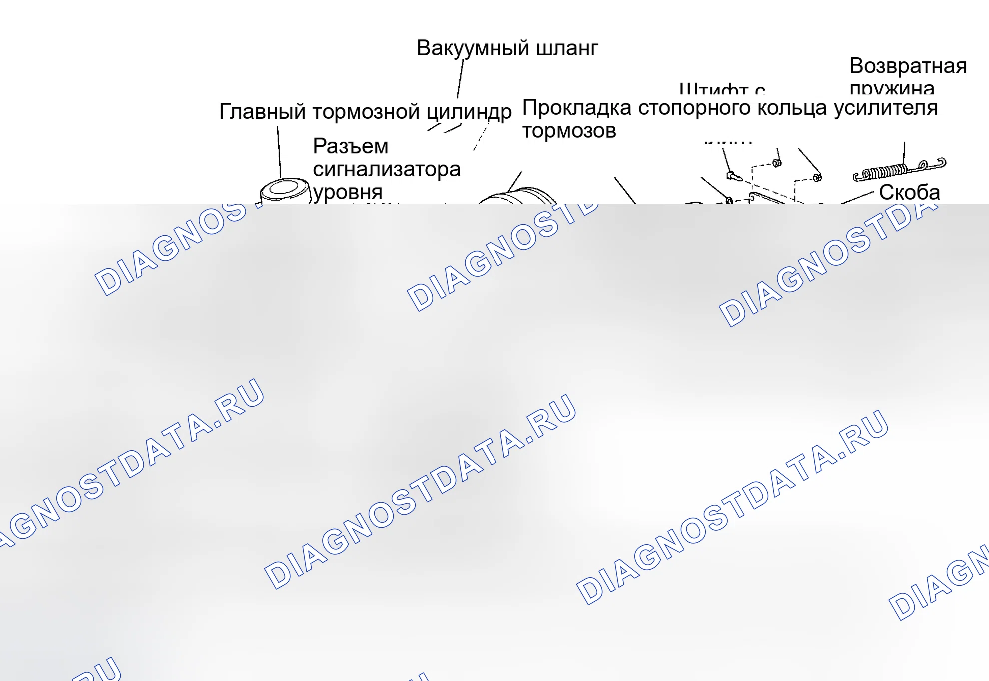 Рис. 15. Toyota Tundra I рестайлинг