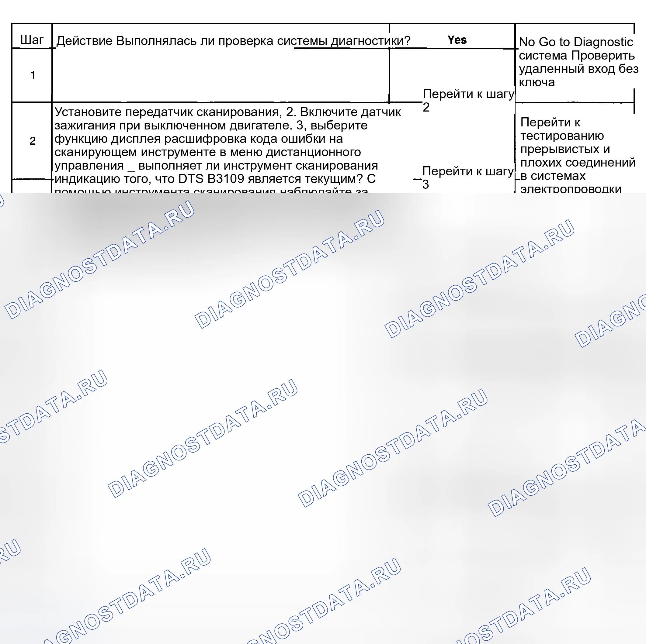 Рис. 281. Hyundai Terracan I рестайлинг