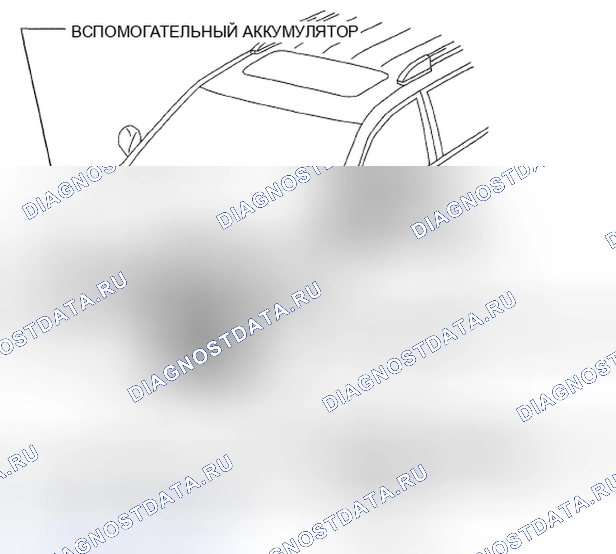 Рис. 196: Определение местоположения частей гибридной аккумуляторной системы (2 из 3). Toyota Highlander II