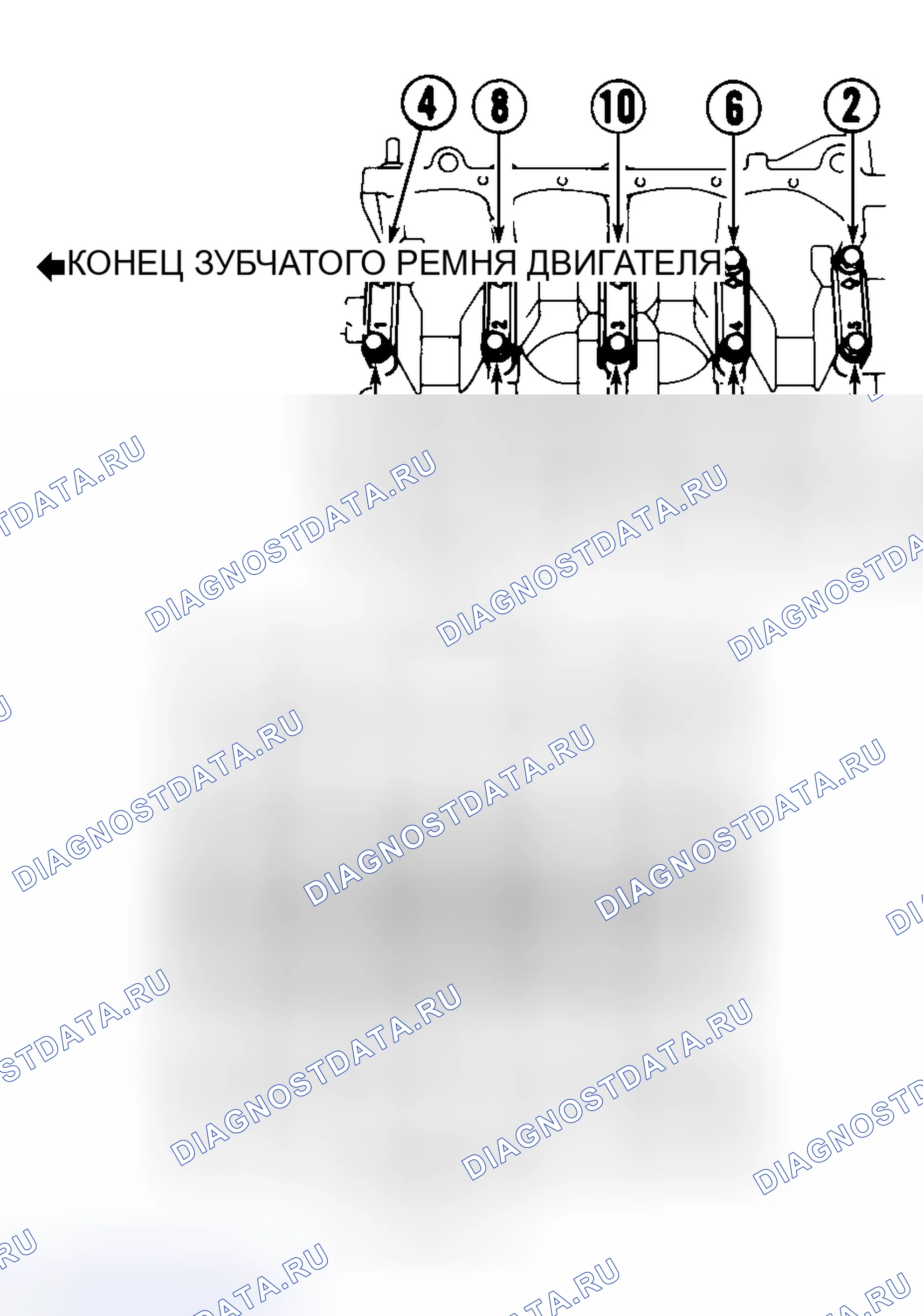 Рис. 69. Toyota Corolla VII