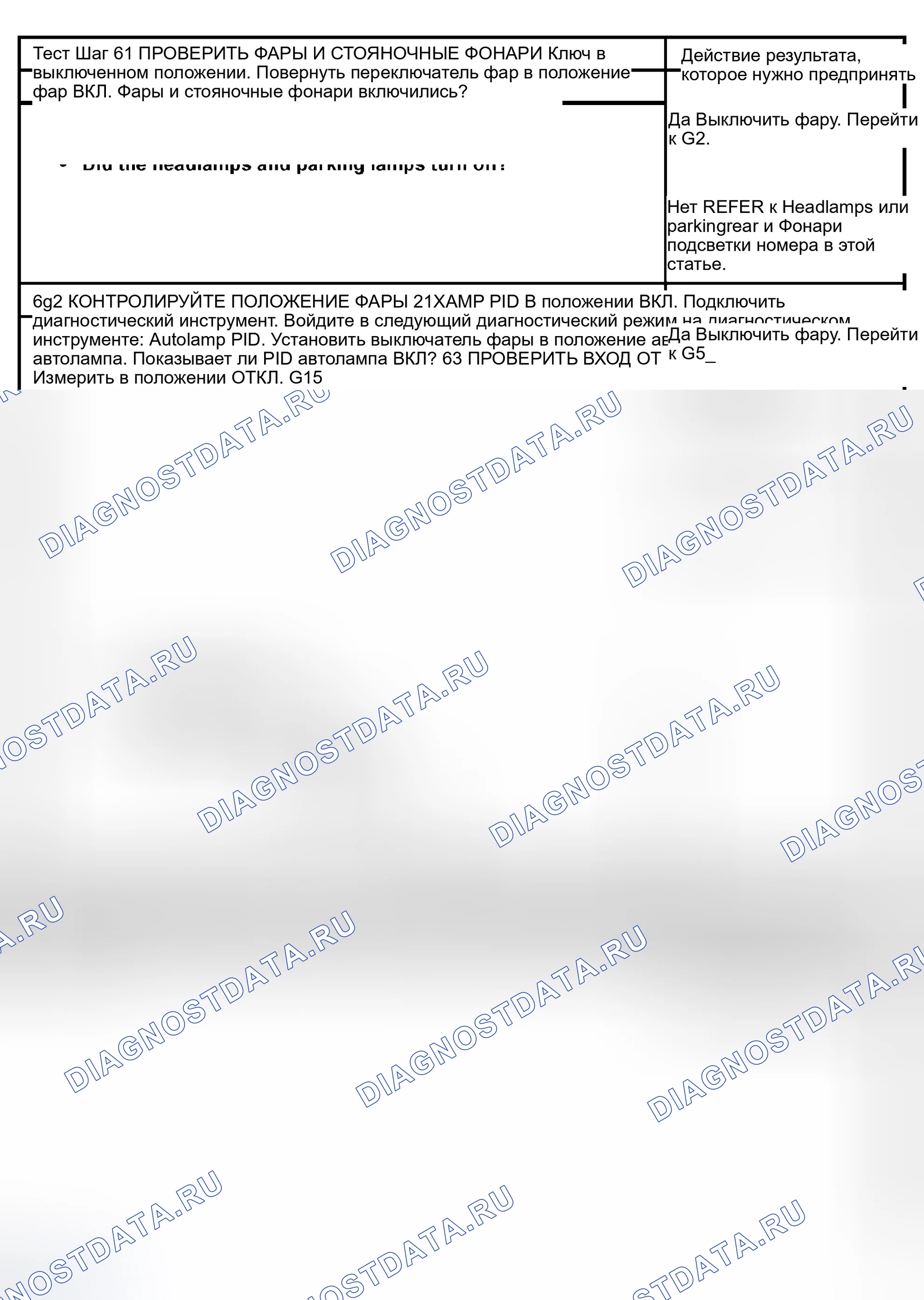 Рис. 3: диагностический тест G: АВТОЛАМПЫ НЕ РАБОТАЮТ - РАБОТАЮТ НЕПРАВИЛЬНО. Lincoln Navigator II