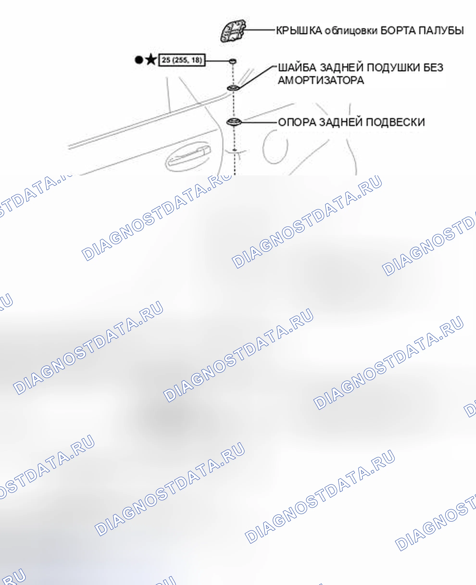 Рис. 12: ИЛЛЮСТРАЦИЯ. Toyota Prius V I