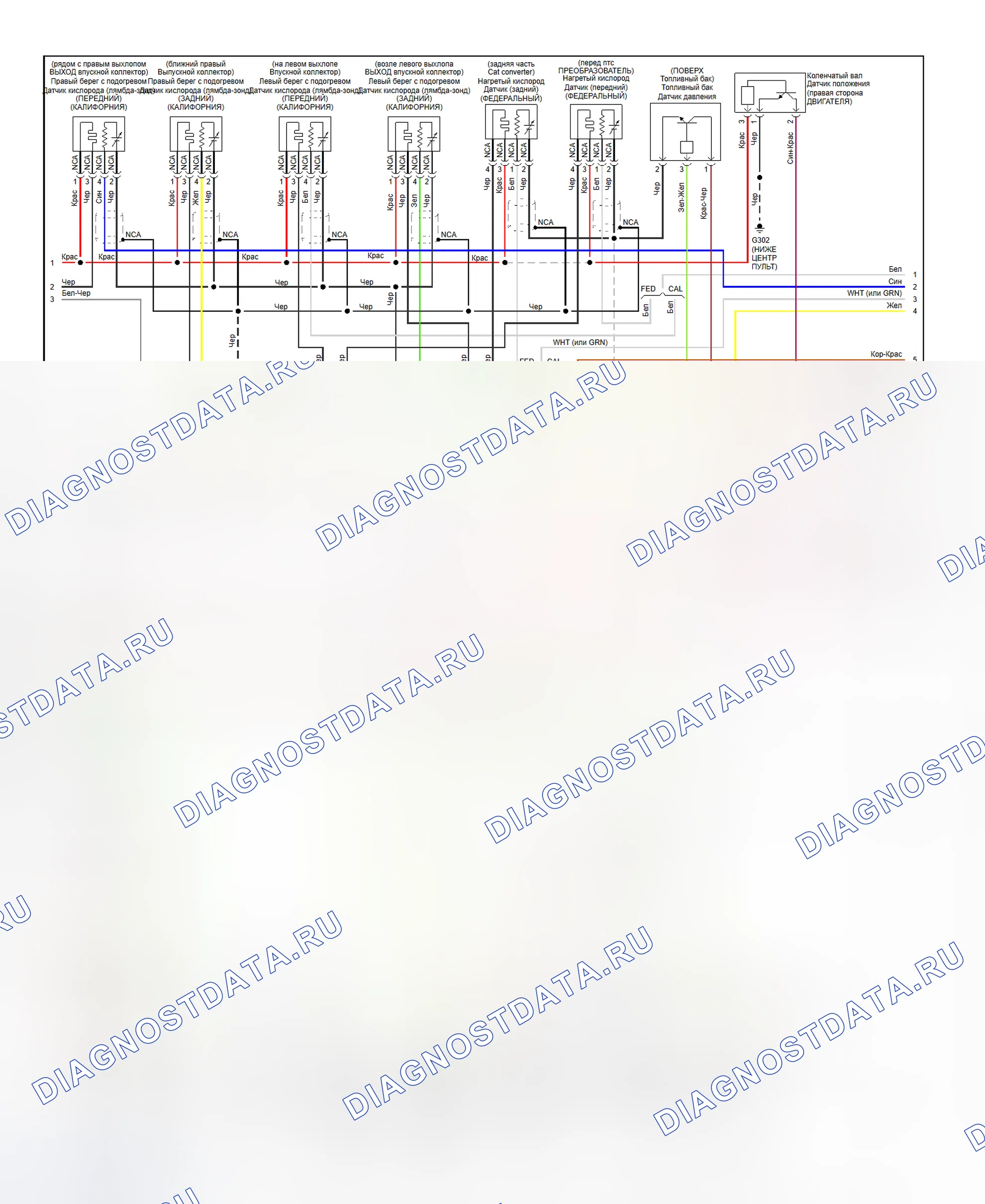 3.5L, Engine Performance Circuits (3 of 4). Mitsubishi Diamante II