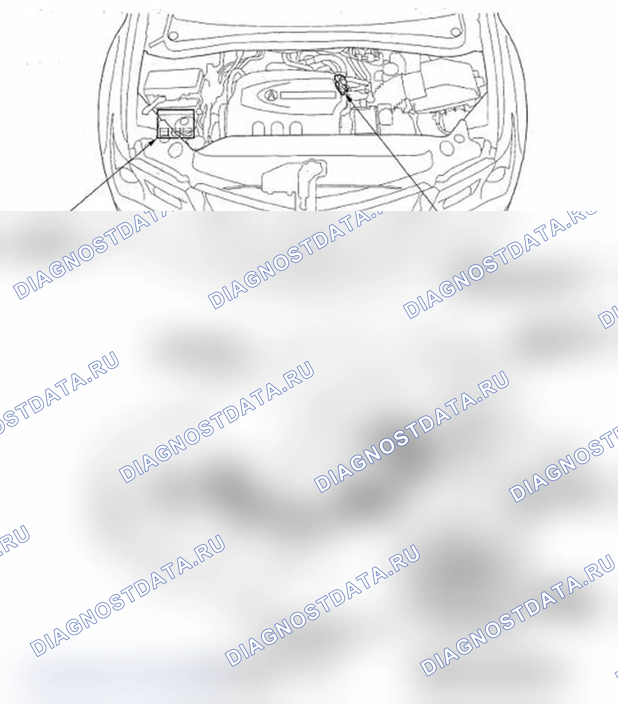 Рис. 20: Указатель расположения компонентов. Acura MDX II