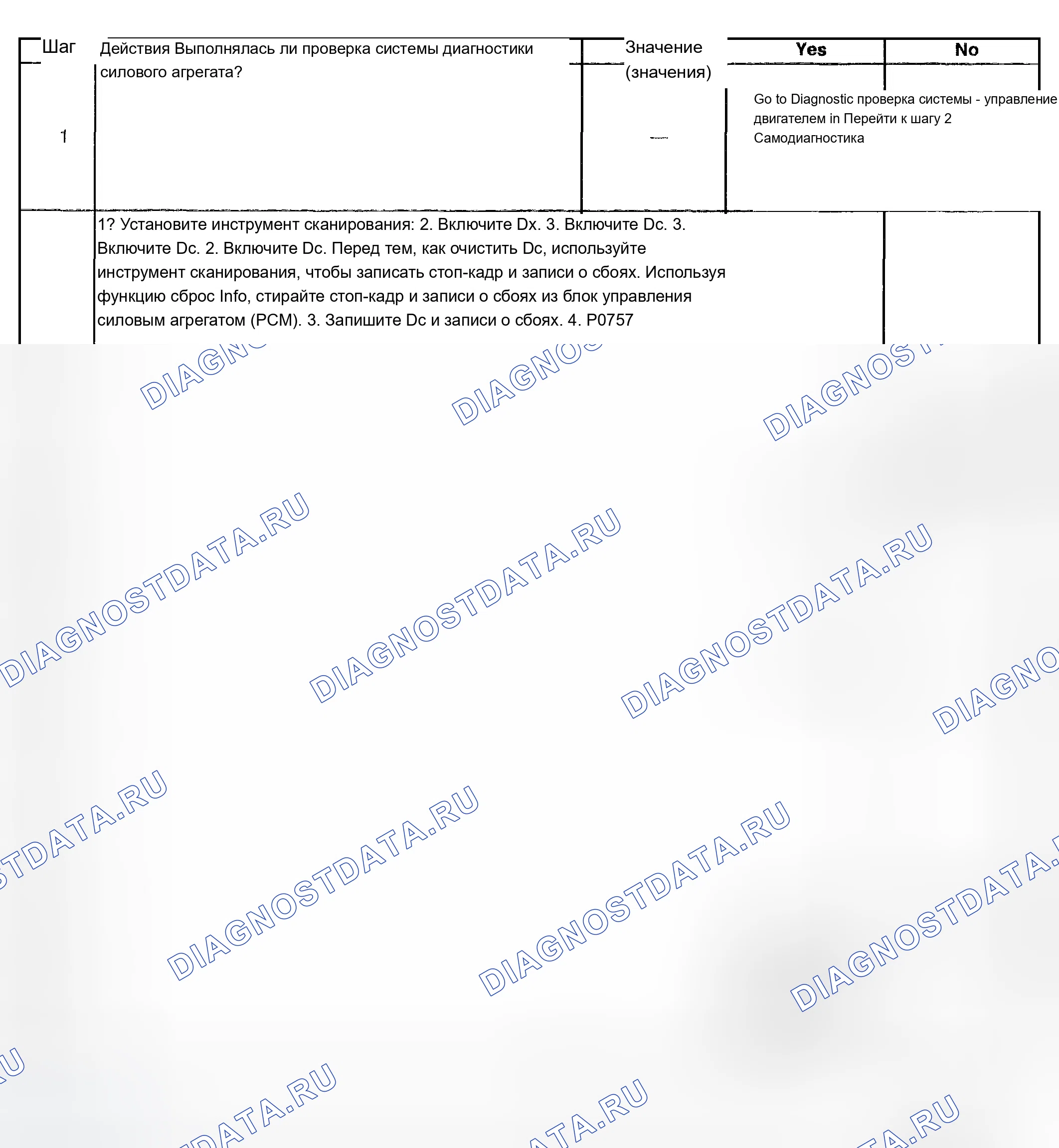 Рис. 343. Chevrolet TrailBlazer I