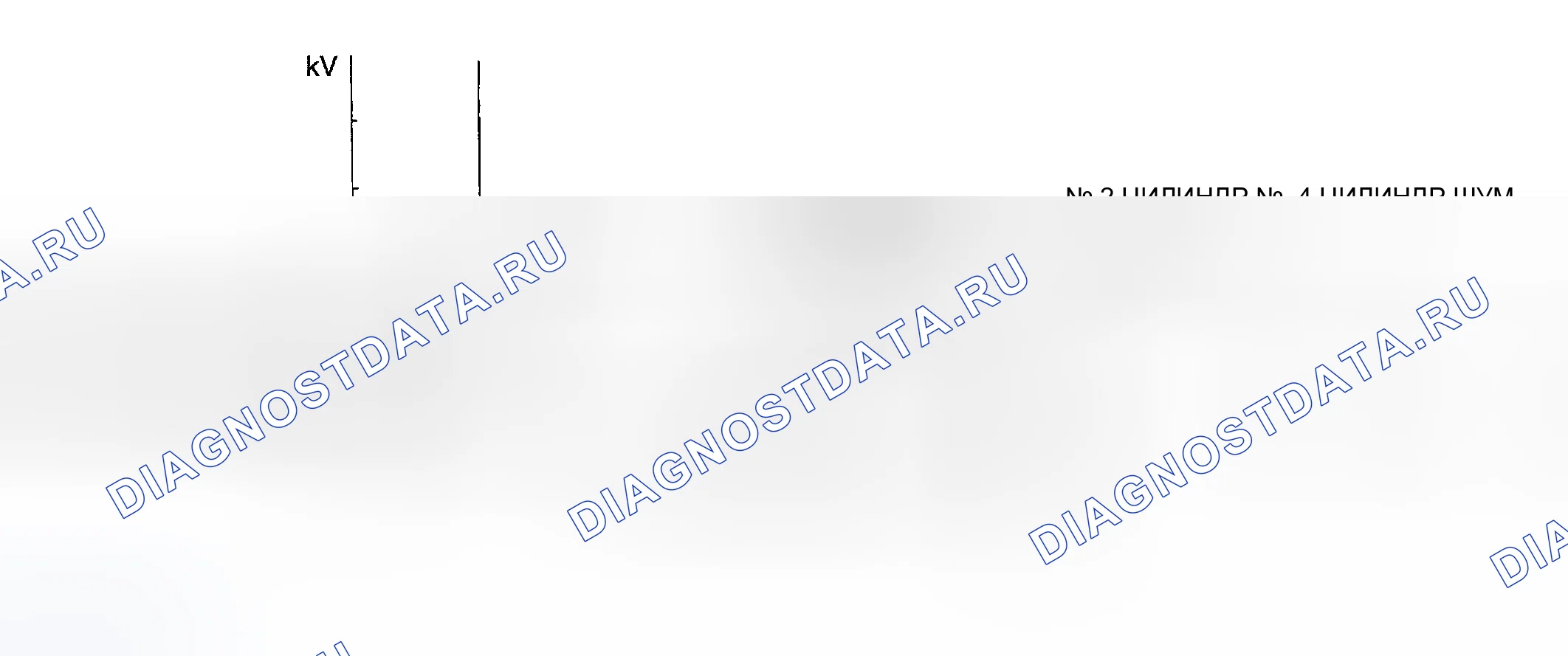 Рис. 17. Dodge Stratus II рестайлинг