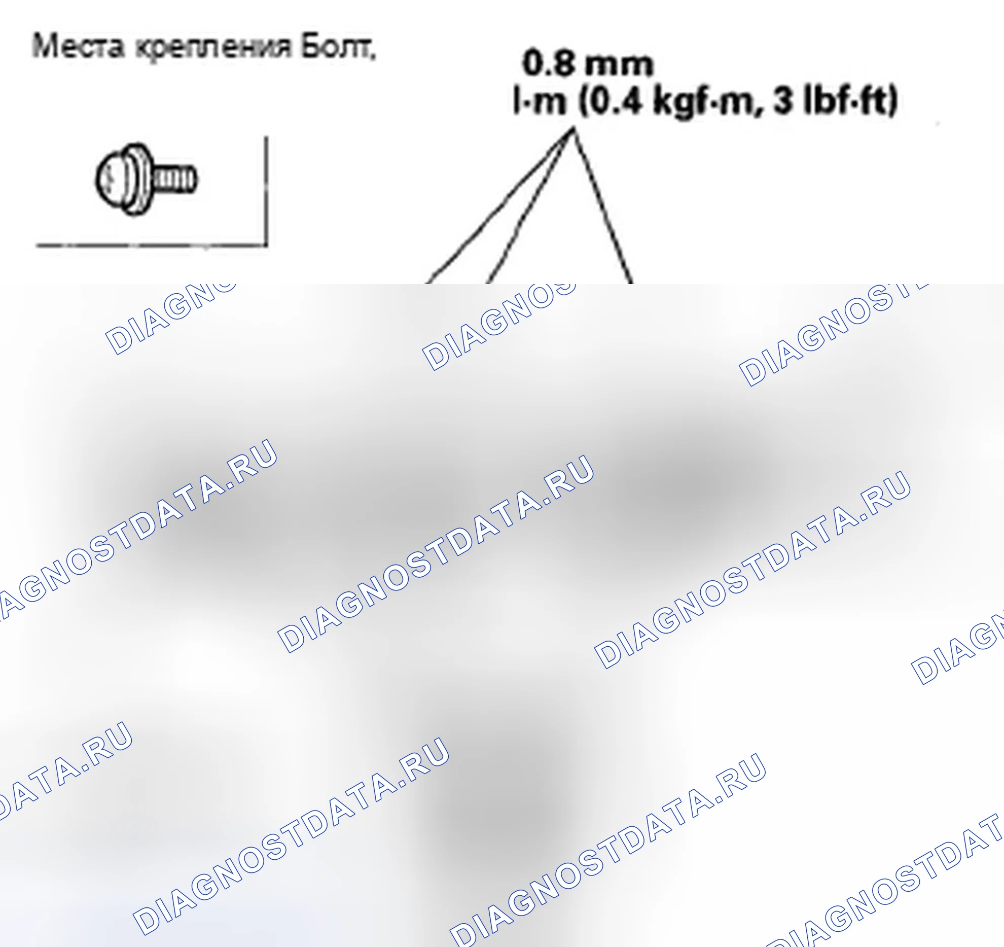 Рис. 3. Acura TSX I