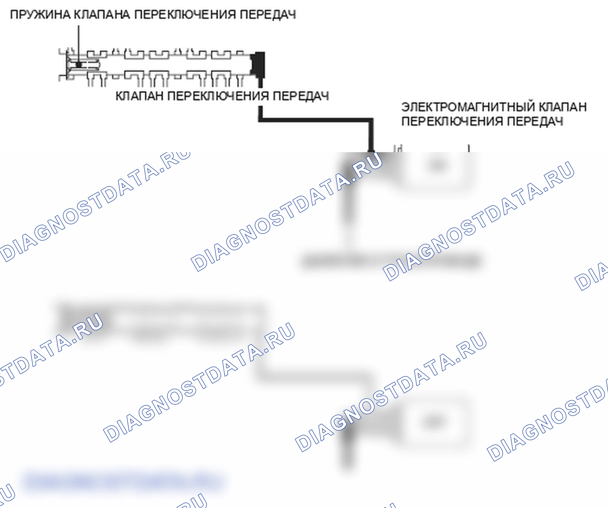Рис. 287: расшифровка кода ошибки P0761: Электромагнитный клапан переключения передач C застрял в выключенном положении. Honda Element YH2 рестайлинг 2