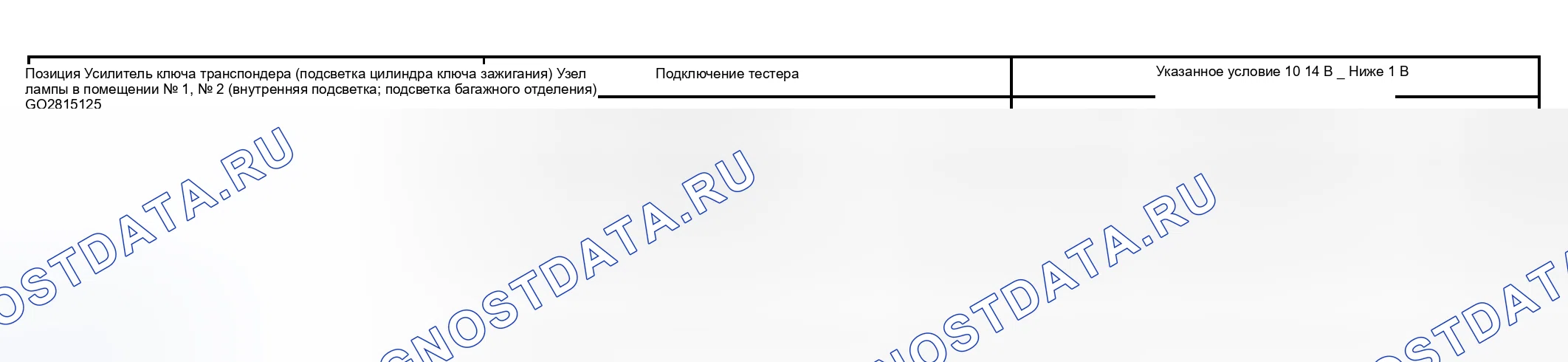 Рис. 18. Toyota 4Runner IV