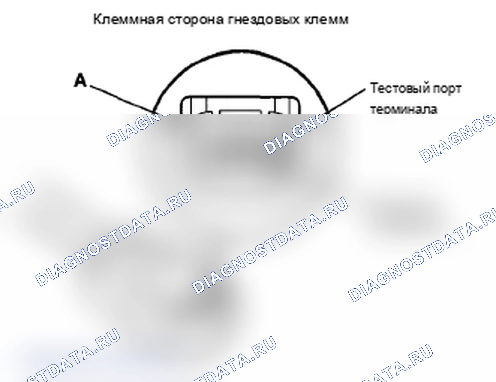 Рис. 16: Водонепроницаемые соединители SRS. Acura TL IV рестайлинг
