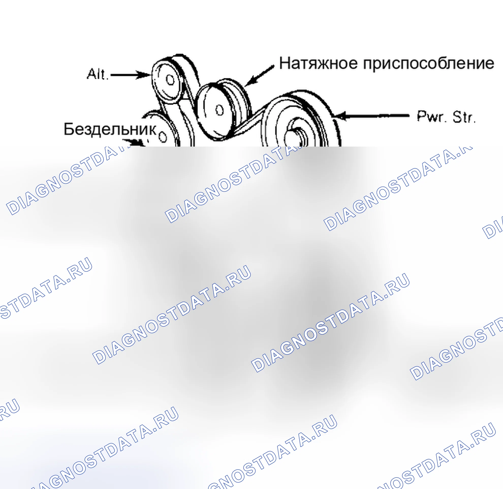 Рис. 12: Трассировка серпантинного ремня (4.5L). Buick Electra Park Avenue Ultra transition