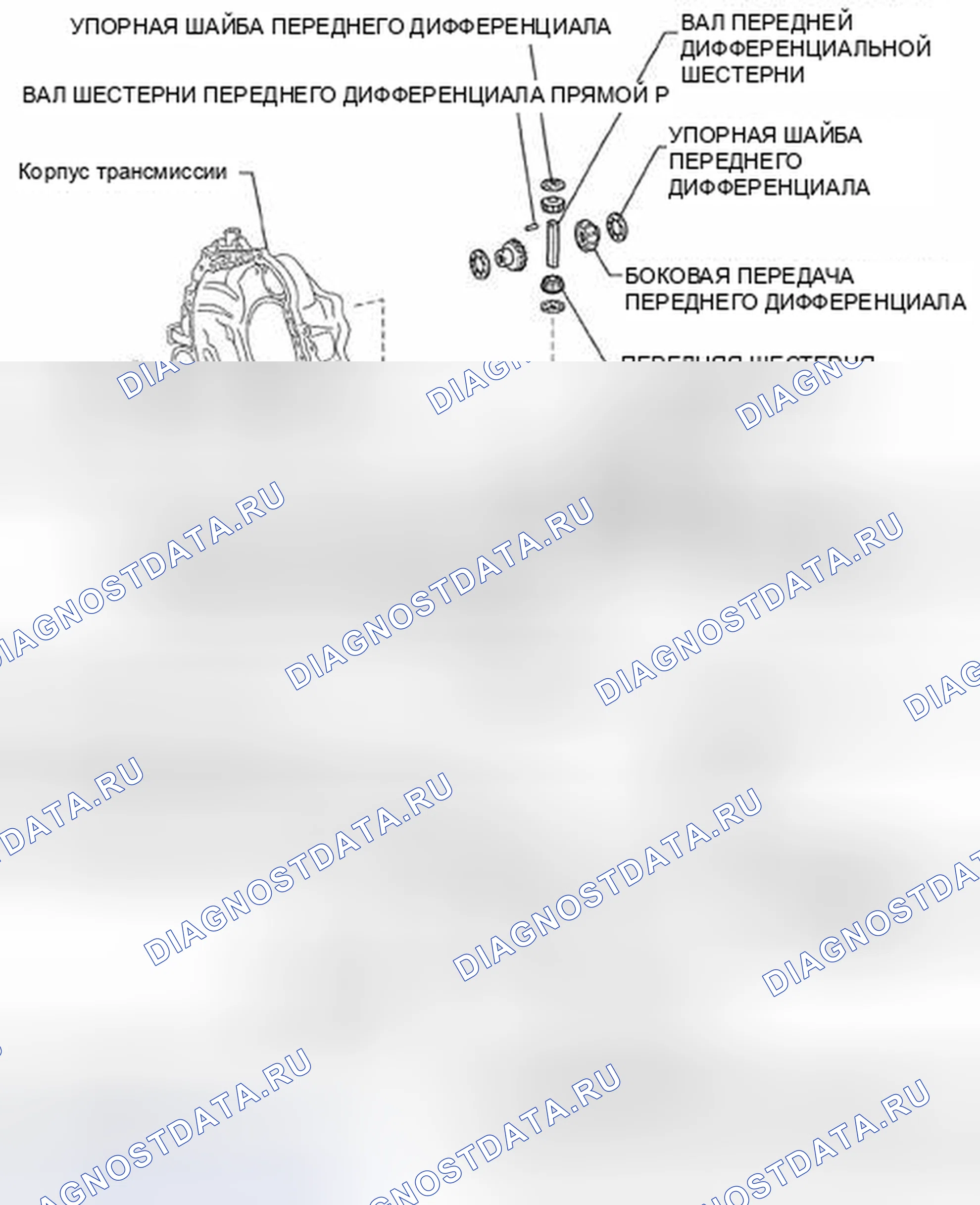 Рис. 447: КОМПОНЕНТЫ. Kia Soul II рестайлинг