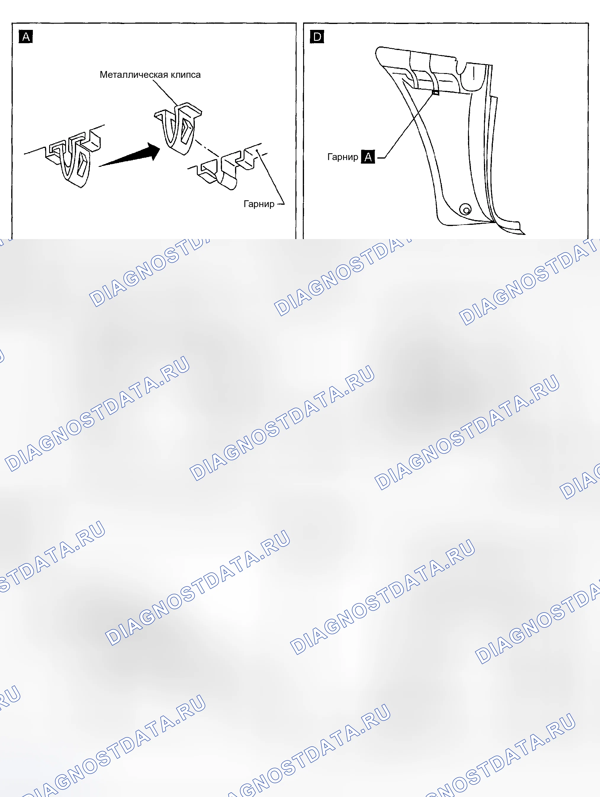 Рис. 4. Honda Odyssey (North America) I