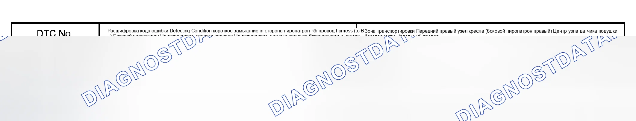 Рис. 52: ОПИСАНИЕ СХЕМЫ. Honda Accord VI