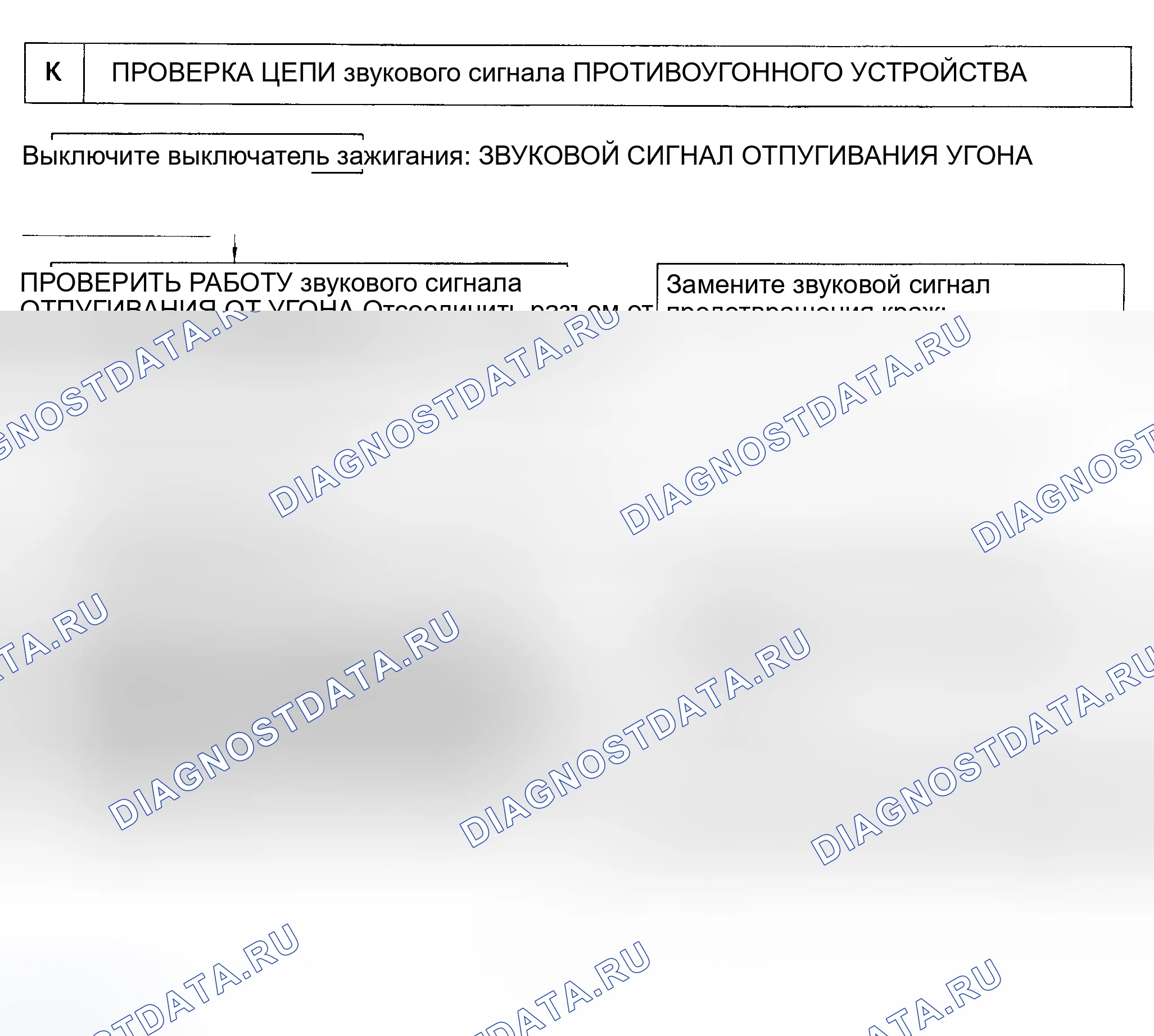 Рис. 19: ТЕСТ K: СИРЕНА НЕ ДУЕТ, ДАЖЕ ЕСЛИ СРАБОТАЛА СИСТЕМА ПРЕДОТВРАЩЕНИЯ УГОНА. Toyota Corolla VI