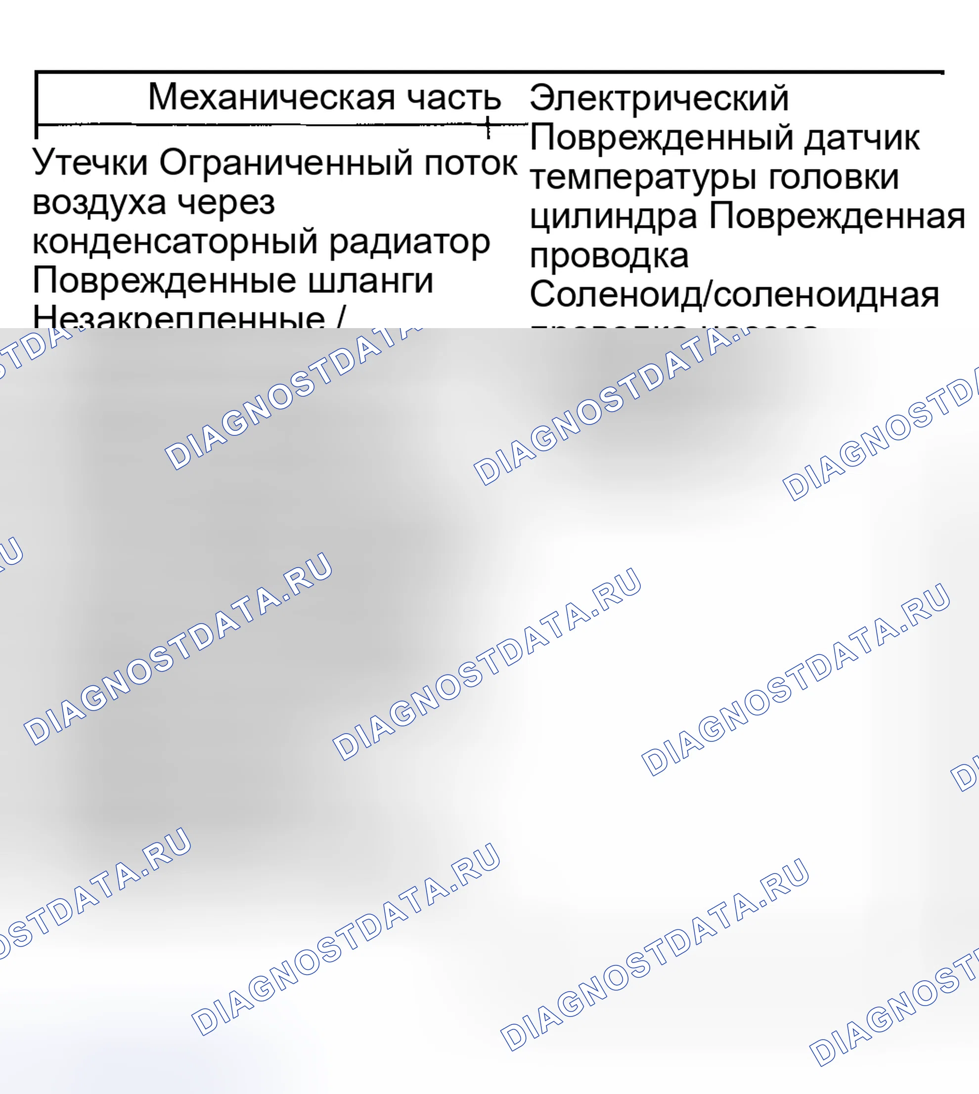 Рис. 50. Hyundai ix25 I рестайлинг