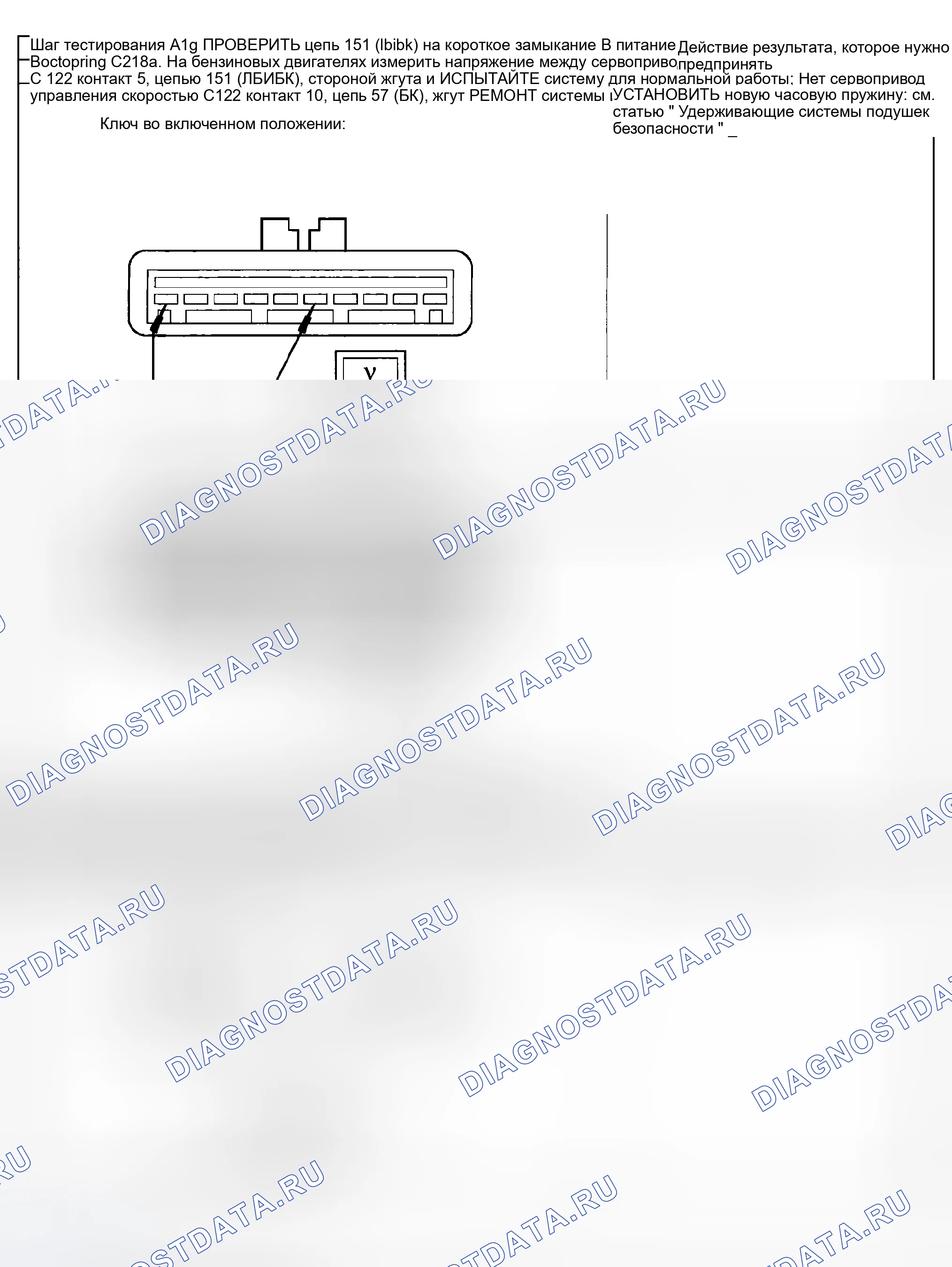 Рис. 58. Ford Pickup F250 Super Duty I