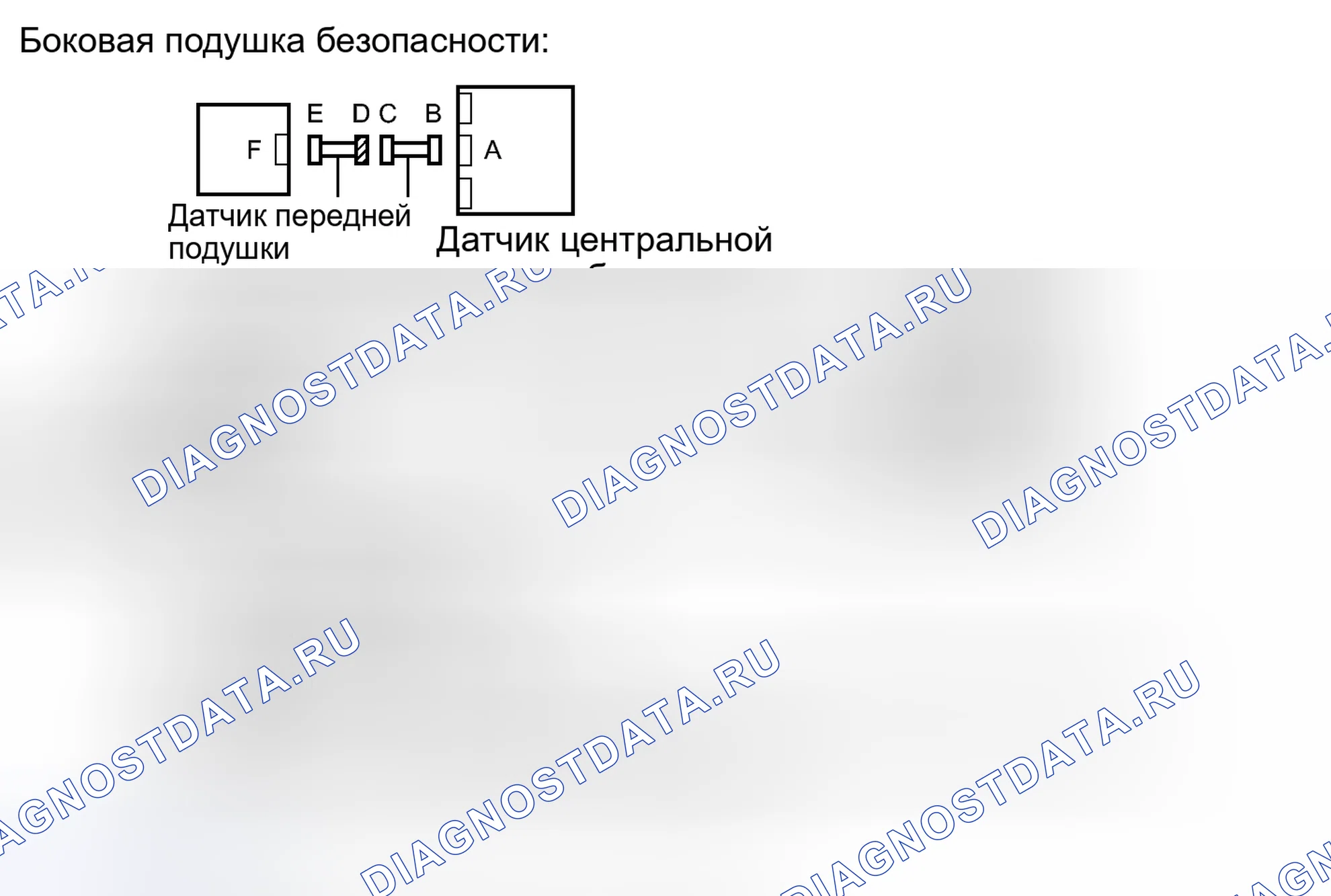 Рис. 174. Toyota RAV4 III рестайлинг