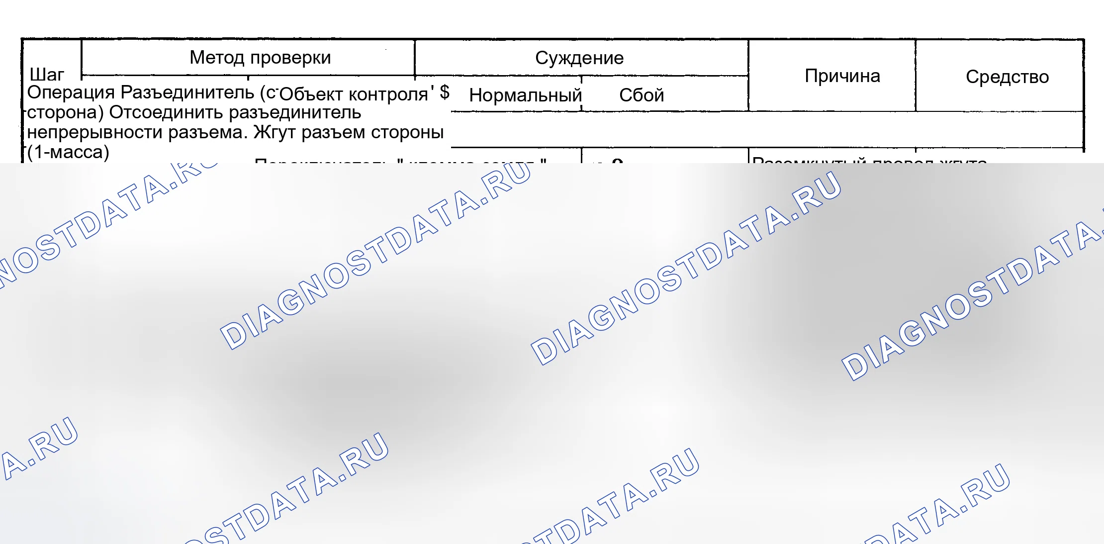 Рис. 54. Mitsubishi Eclipse I