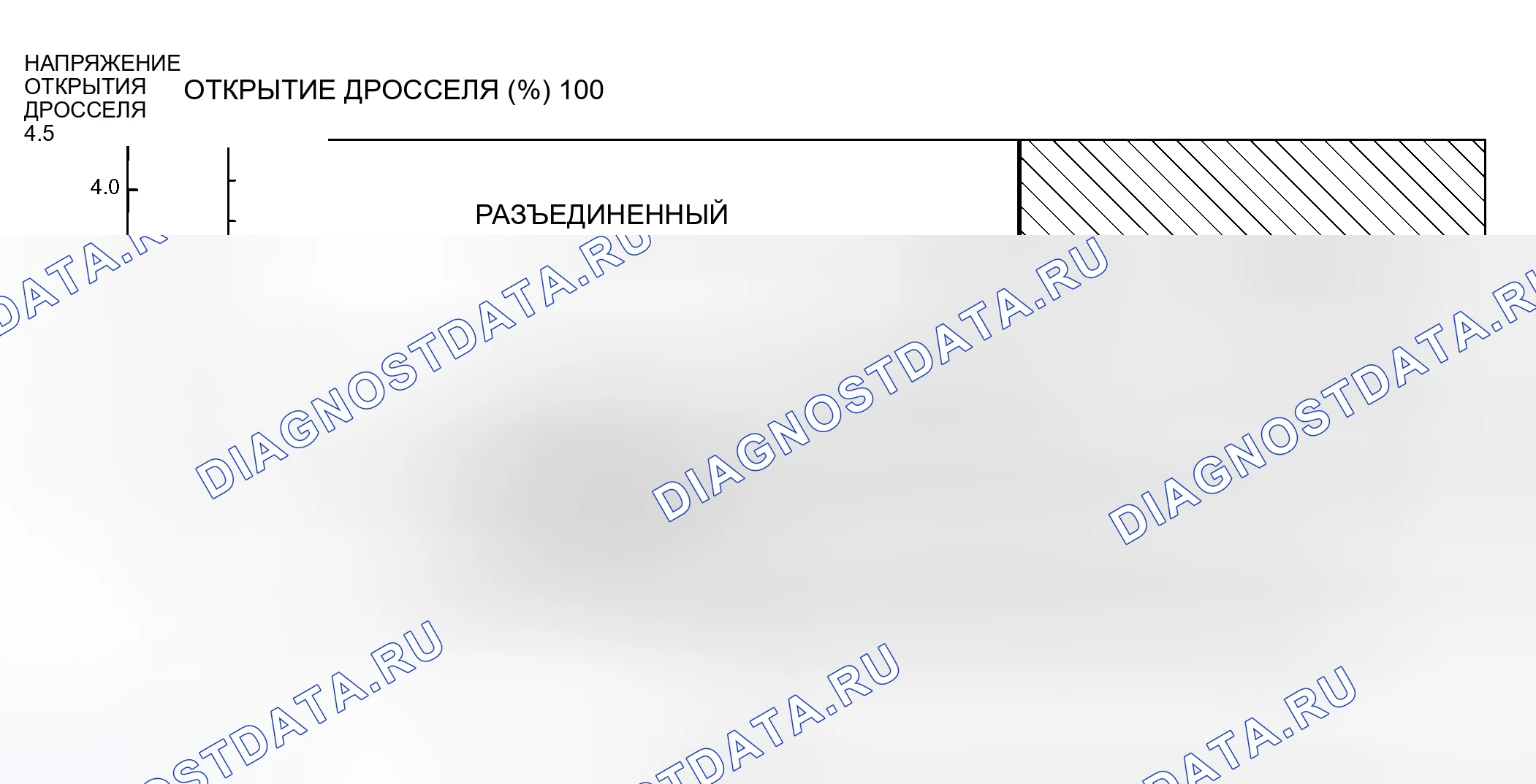 Рис. 290: F4a4b < 4TH передача >. Honda e:NS1 I