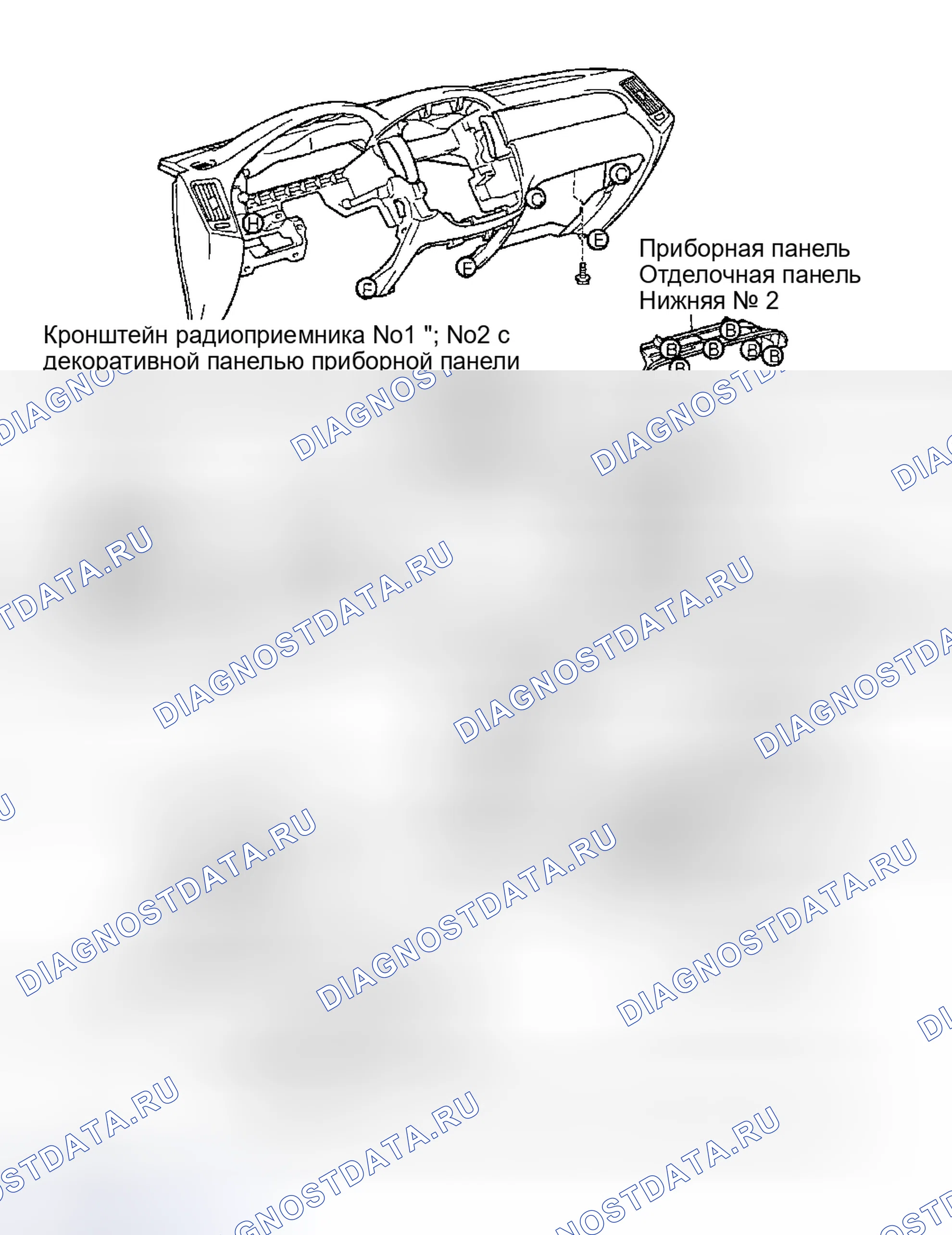 Рис. 14. Toyota Tundra I