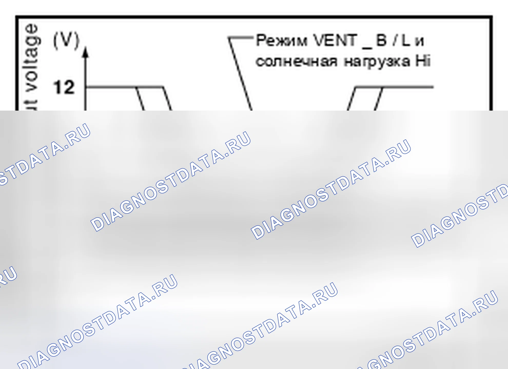 Рис. 168. Nissan Altima L33
