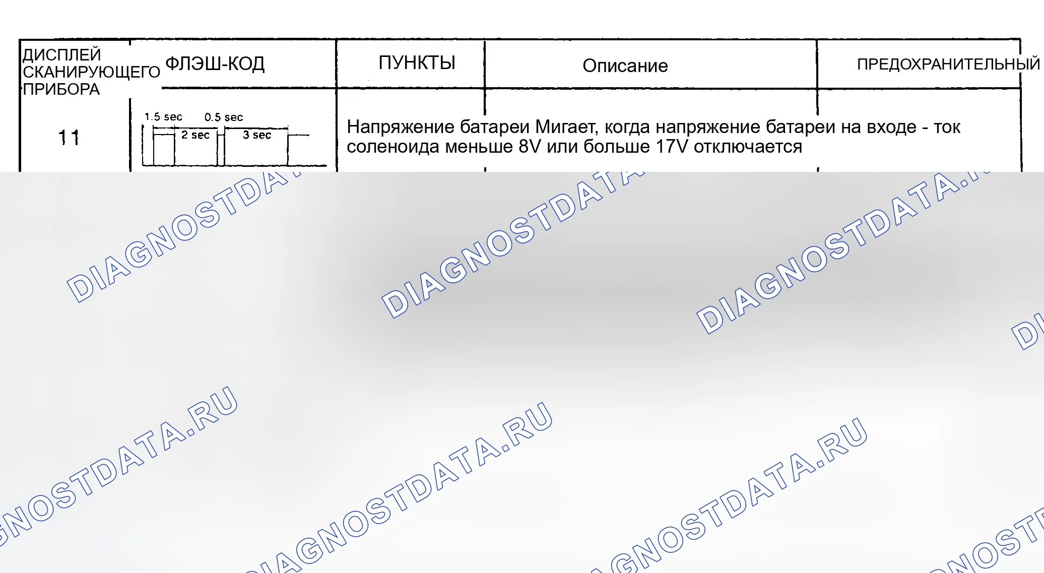 Рис. 14. Hyundai Tiburon I рестайлинг