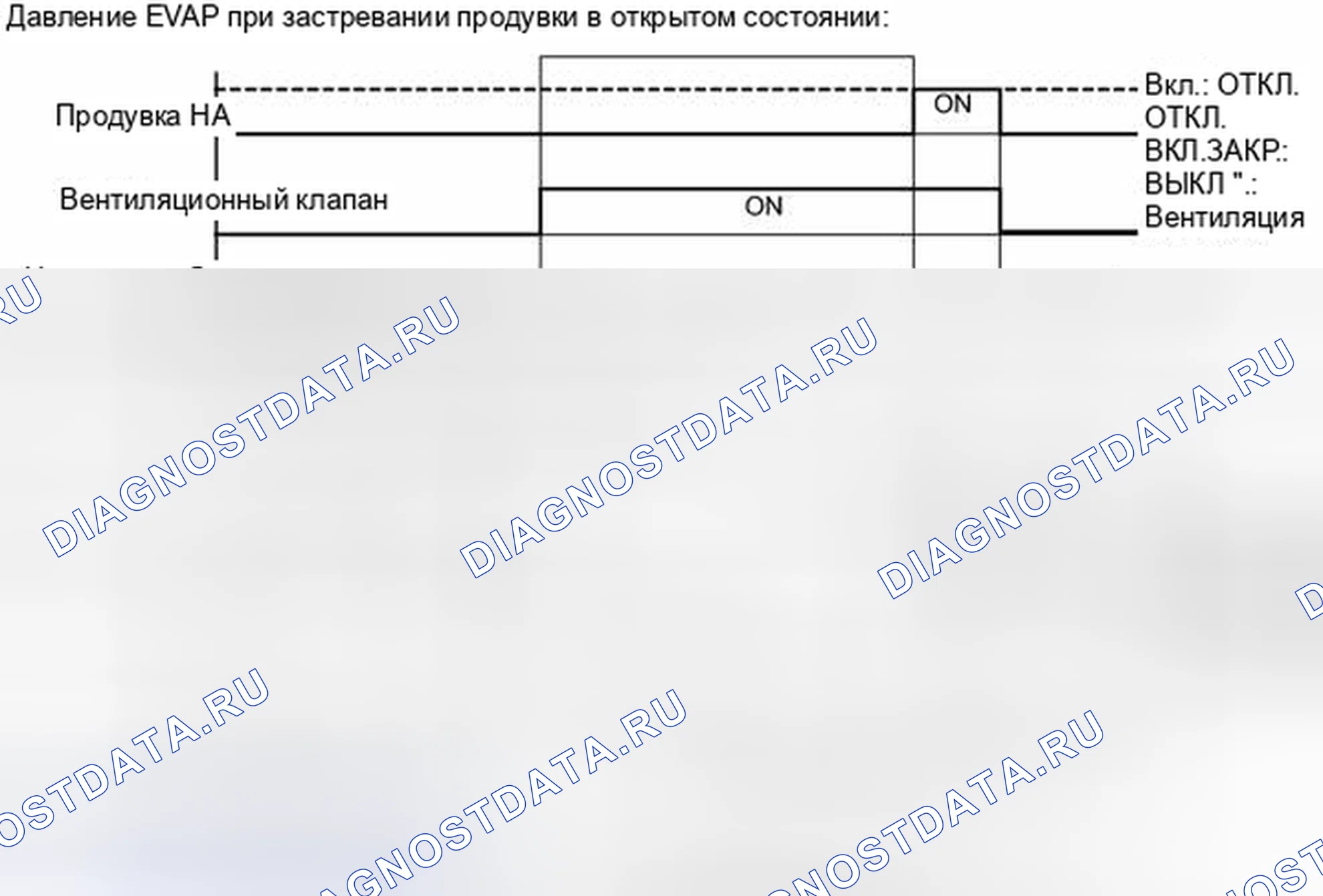 Рис. 273. Toyota Matrix E140