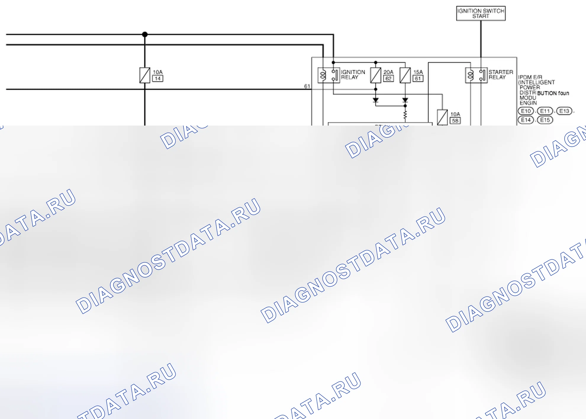 Рис. 19. Nissan Rogue I рестайлинг