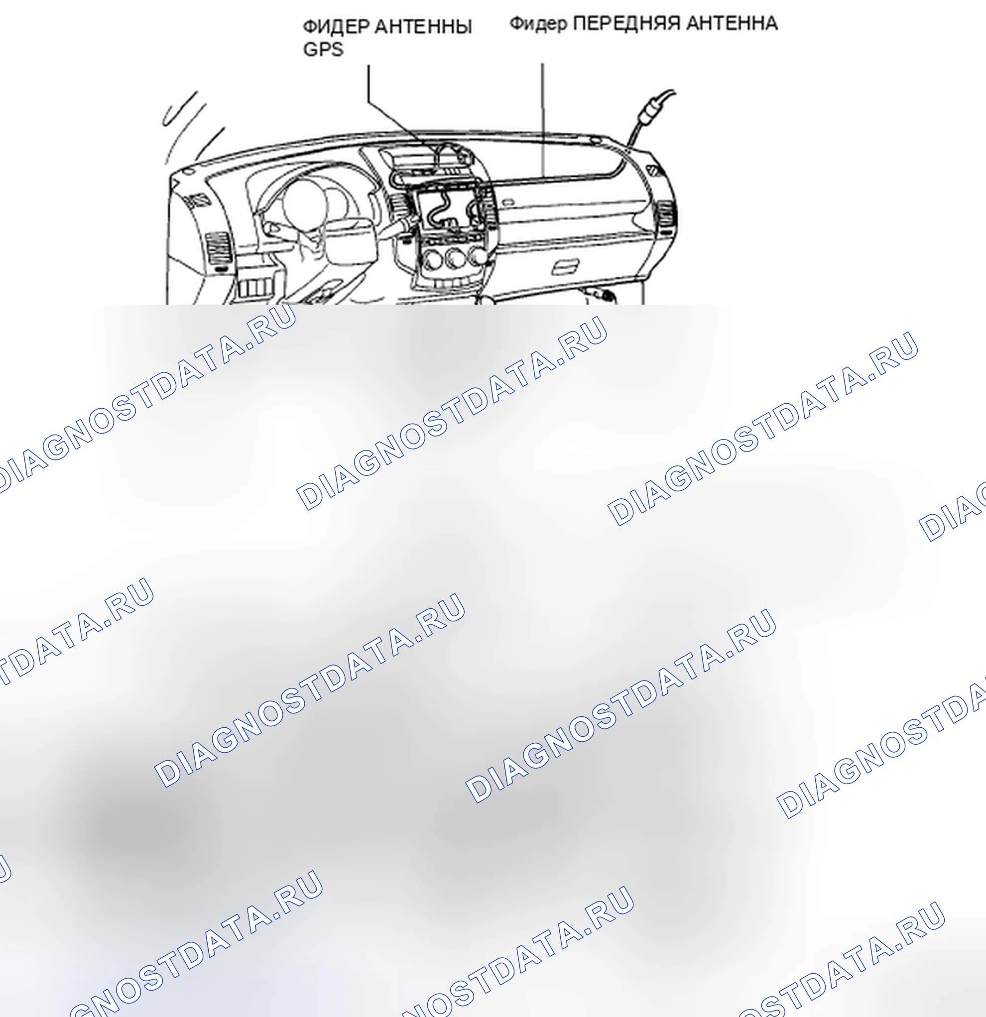 Рис. 13: РАСПОЛОЖЕНИЕ АНТЕННОГО ФИДЕРА. Mazda 5 I рестайлинг