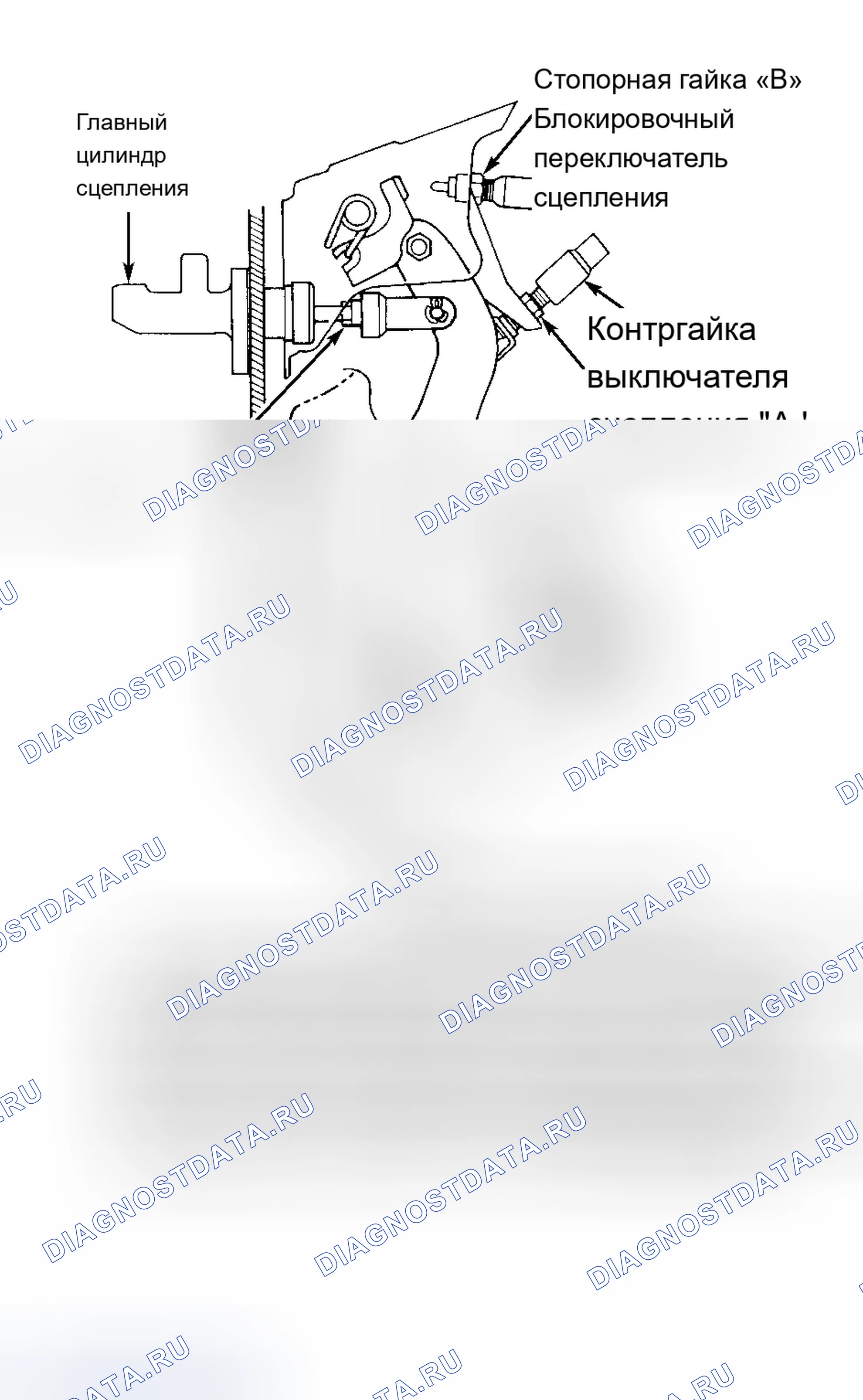 Рис. 3. Acura Integra III