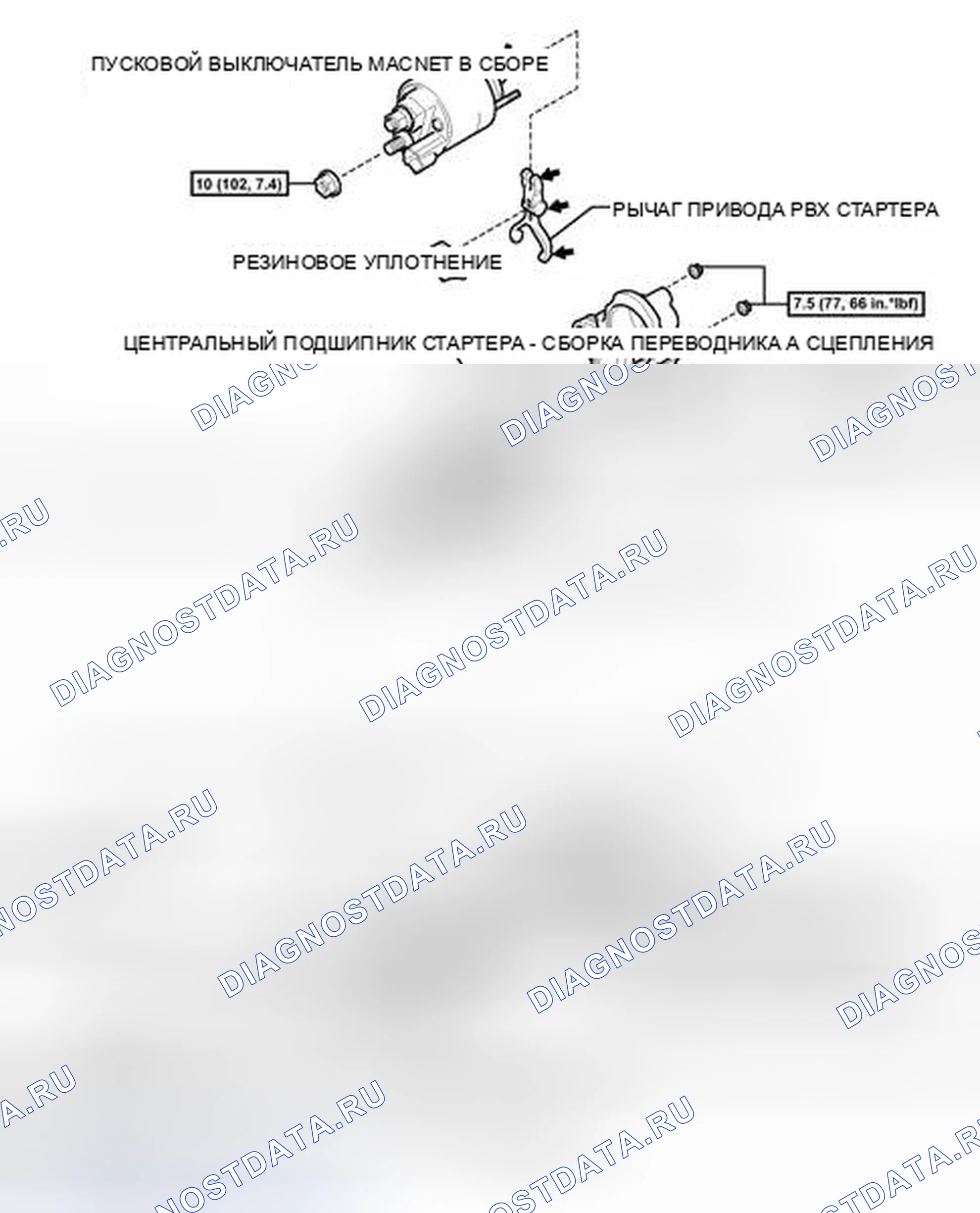Рис. 4: ИЛЛЮСТРАЦИЯ. Toyota Corolla X рестайлинг