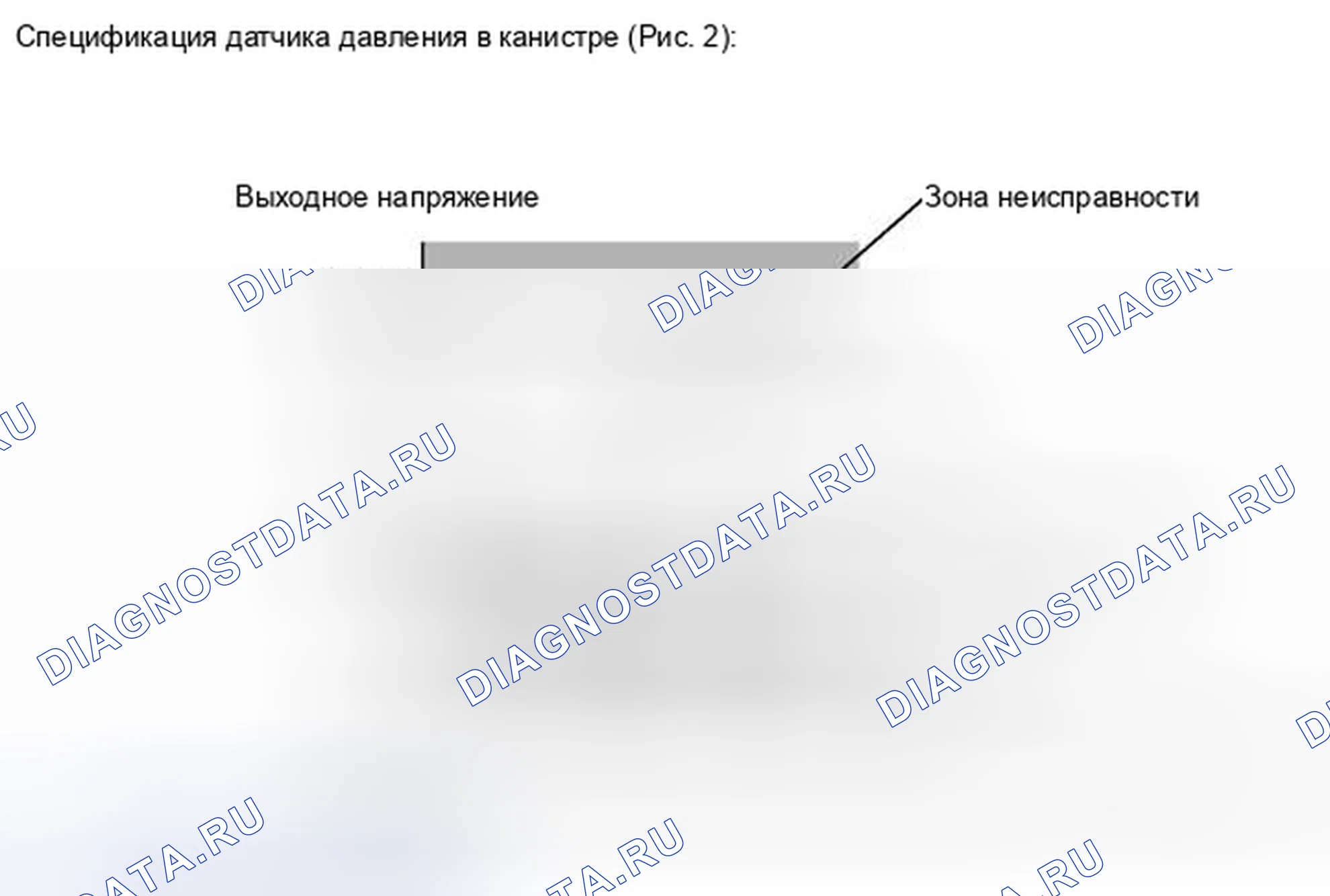 Рис. 143. Haval H4 I