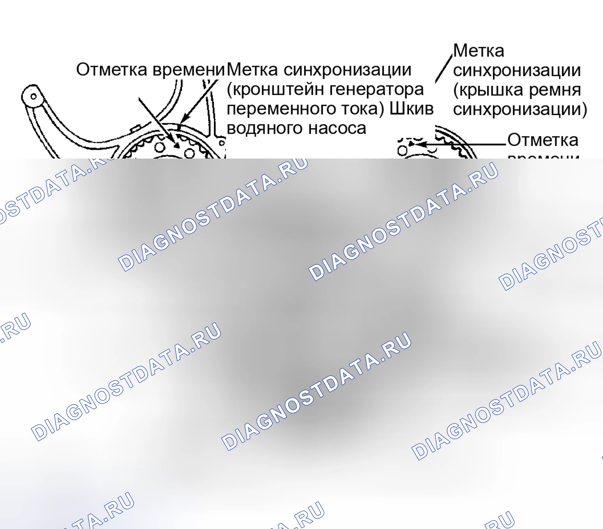 Рис. 3. Honda HR-V I