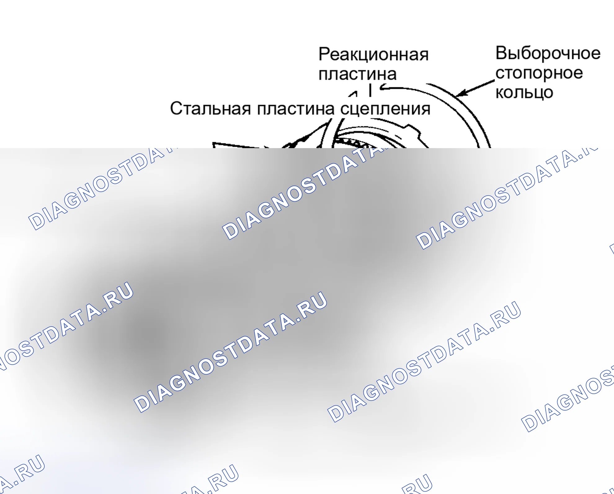 Рис. 111. Hyundai Veloster I