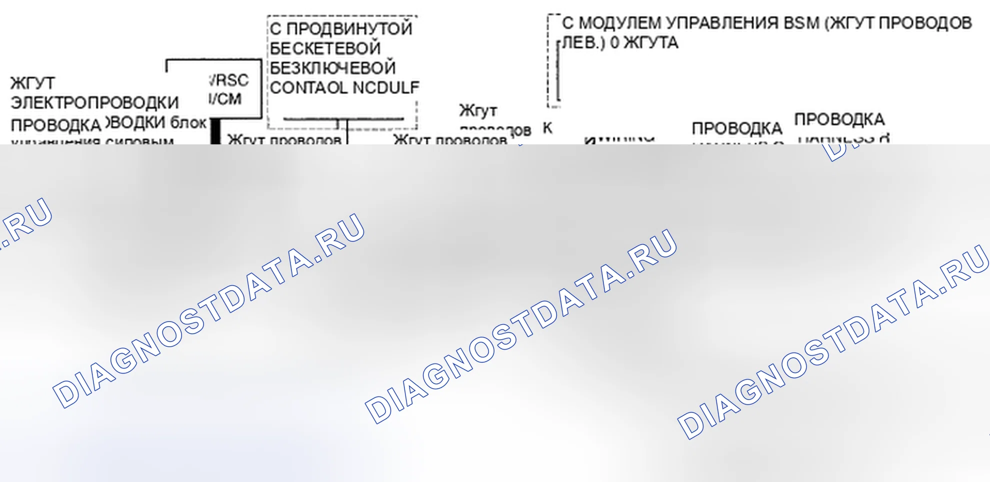 Рис. 10: Приборная панель. Mazda CX-9 I