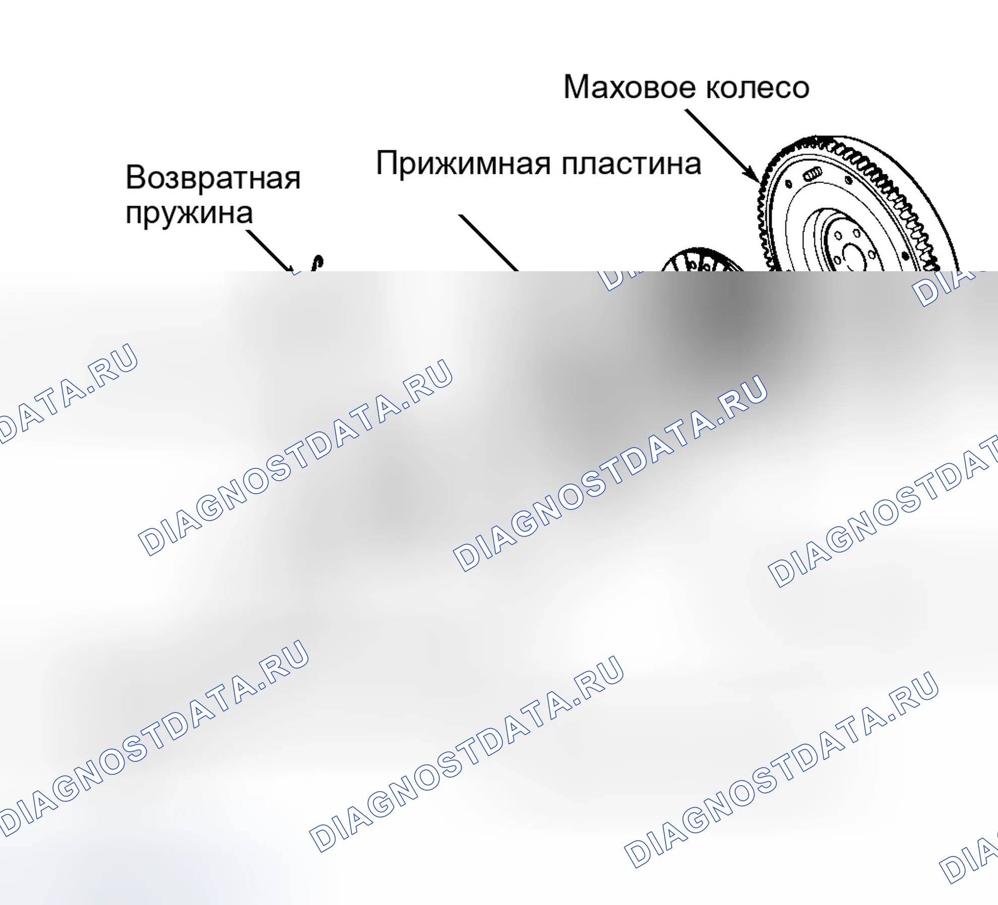 Рис. 1. Ford Aspire I