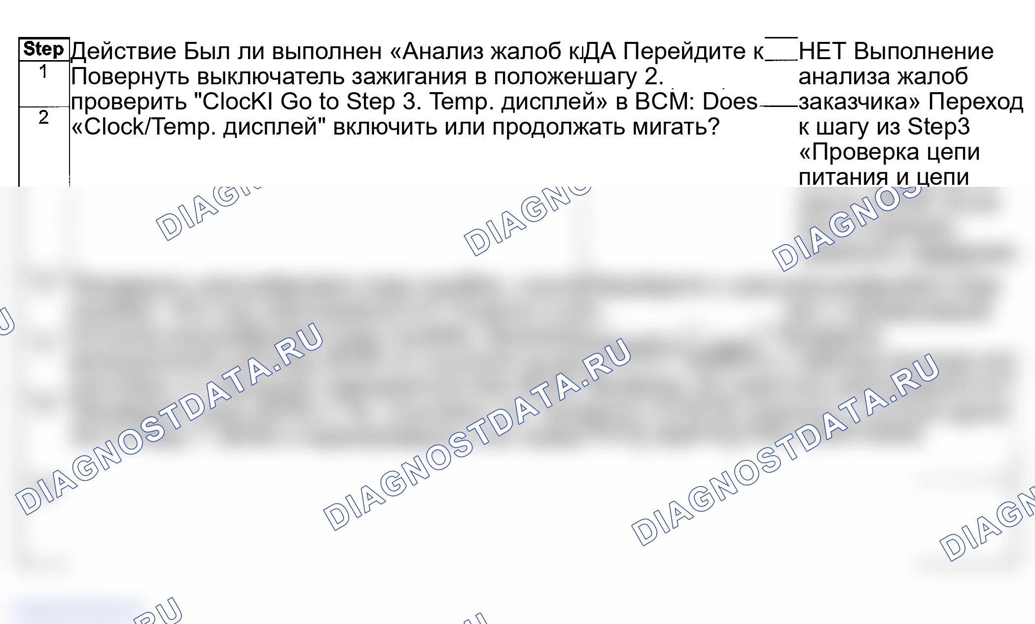 Рис. 22: Проверка электрической системы управления кузова. Suzuki Grand Vitara I рестайлинг