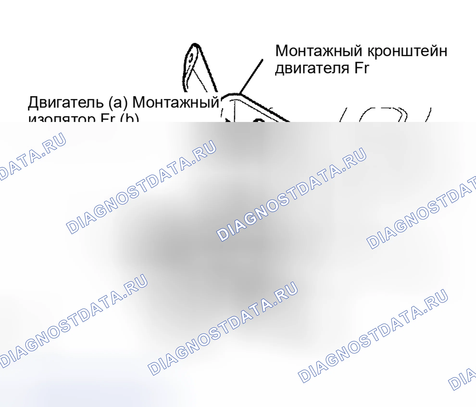 Рис. 43. Kia Sorento I