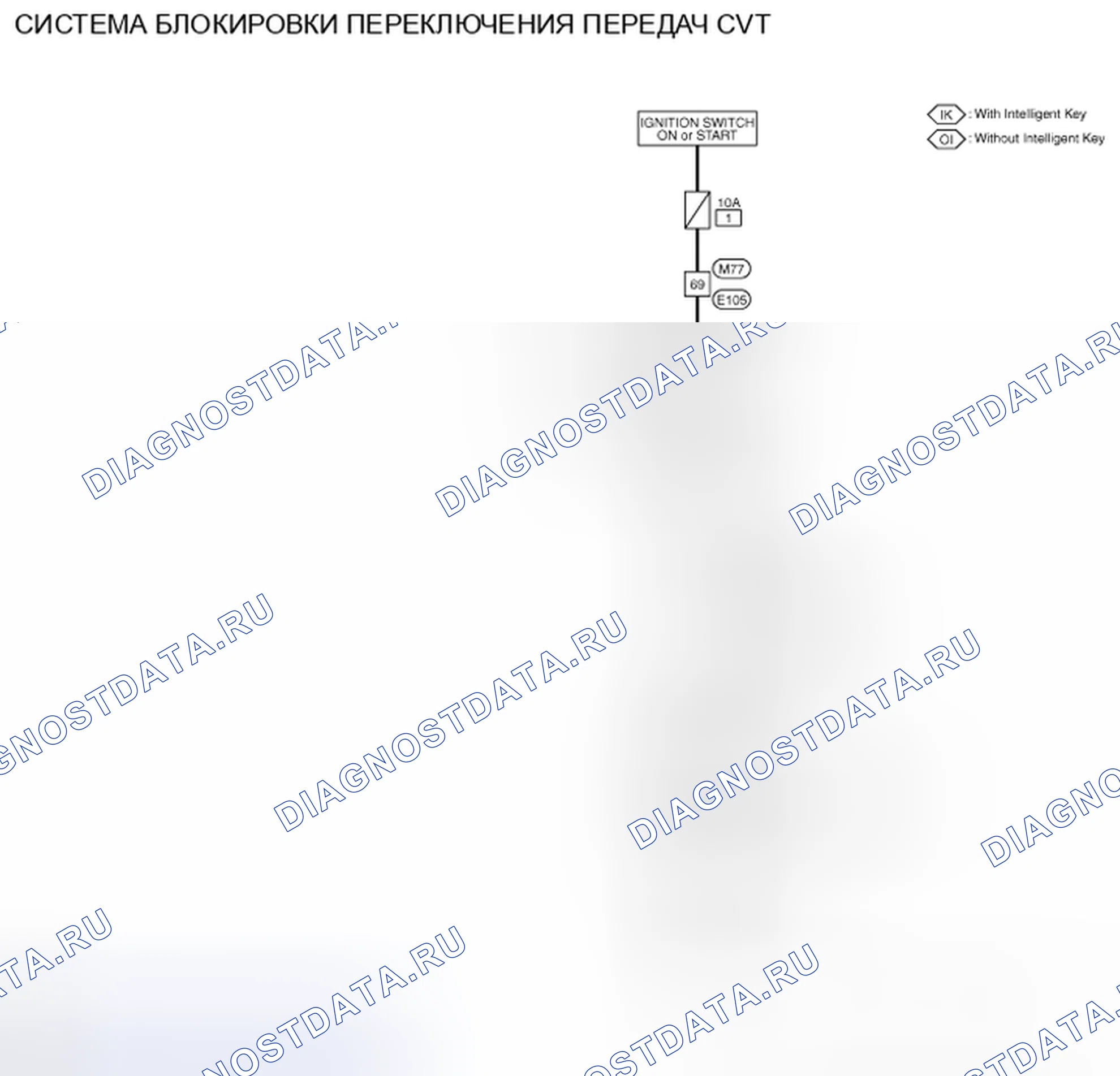 Рис. 13: электросхема - СИСТЕМА БЛОКИРОВКИ ПЕРЕКЛЮЧЕНИЯ ПЕРЕДАЧ CVT. Nissan Rogue I рестайлинг